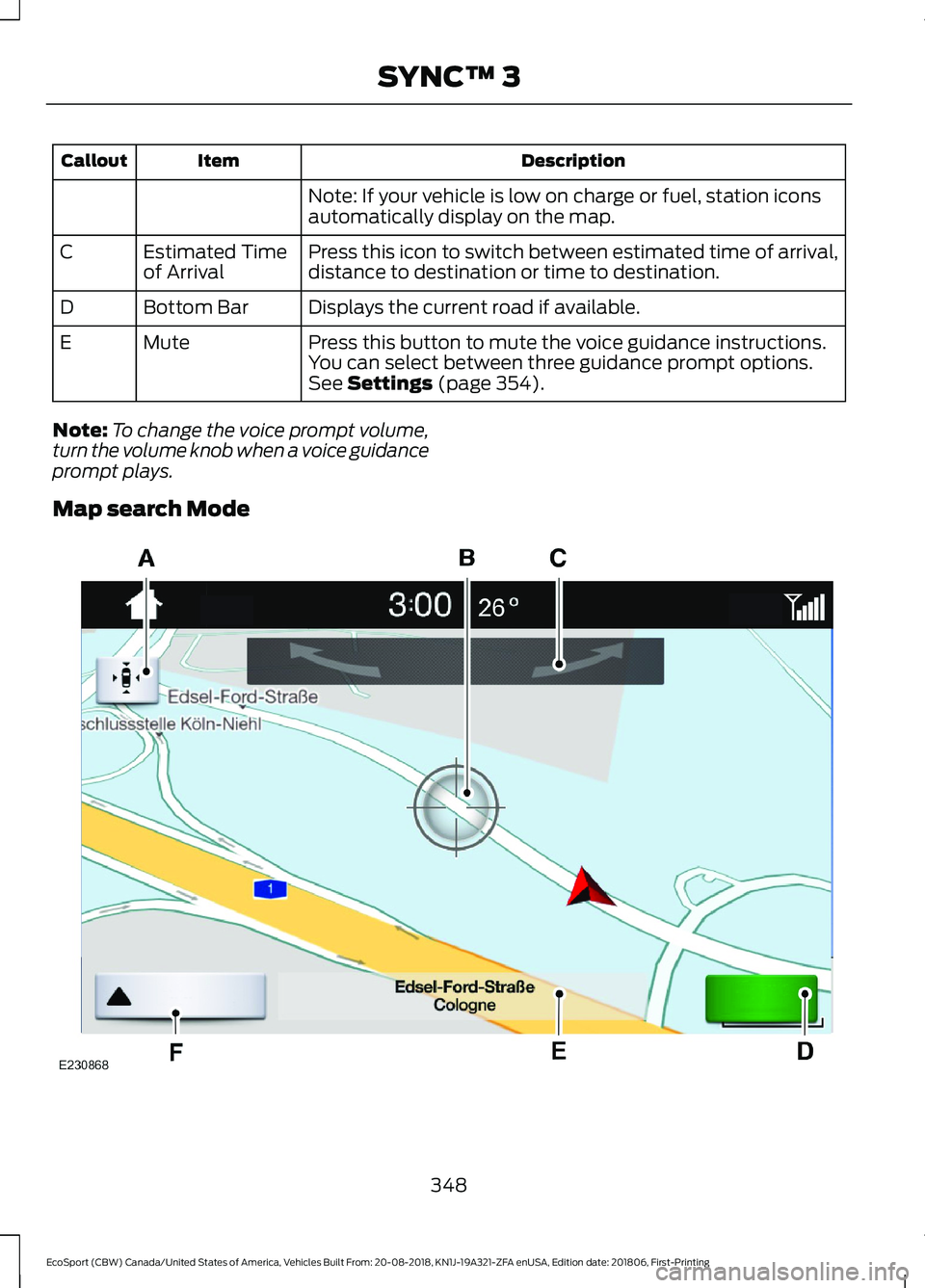 FORD ECOSPORT 2019 Owners Manual DescriptionItemCallout
Note: If your vehicle is low on charge or fuel, station iconsautomatically display on the map.
Press this icon to switch between estimated time of arrival,distance to destinatio FORD ECOSPORT 2019 Owners Manual DescriptionItemCallout
Note: If your vehicle is low on charge or fuel, station iconsautomatically display on the map.
Press this icon to switch between estimated time of arrival,distance to destinatio
