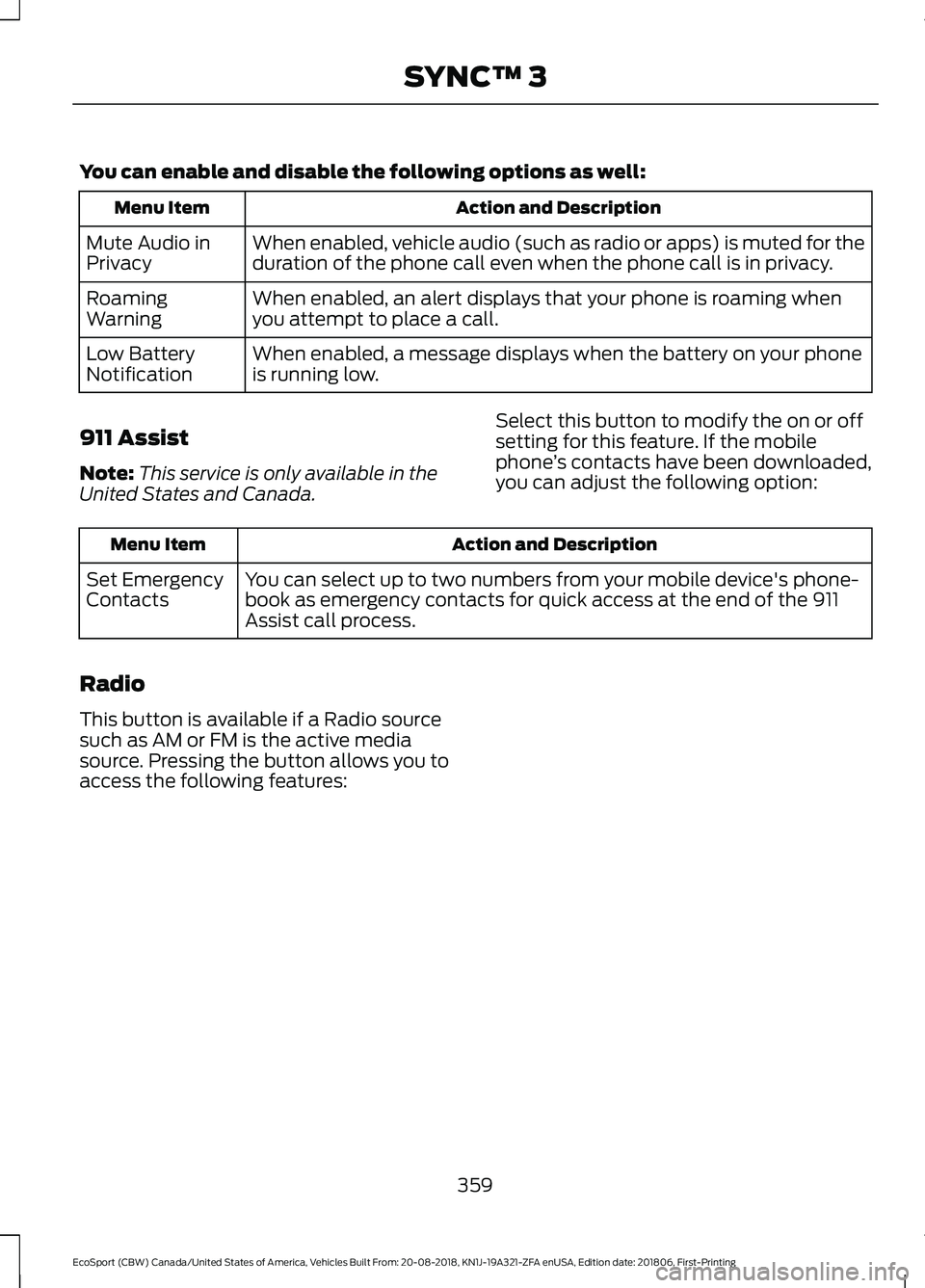FORD ECOSPORT 2019 Owners Manual You can enable and disable the following options as well:
Action and DescriptionMenu Item
When enabled, vehicle audio (such as radio or apps) is muted for theduration of the phone call even when the p FORD ECOSPORT 2019 Owners Manual You can enable and disable the following options as well:
Action and DescriptionMenu Item
When enabled, vehicle audio (such as radio or apps) is muted for theduration of the phone call even when the p