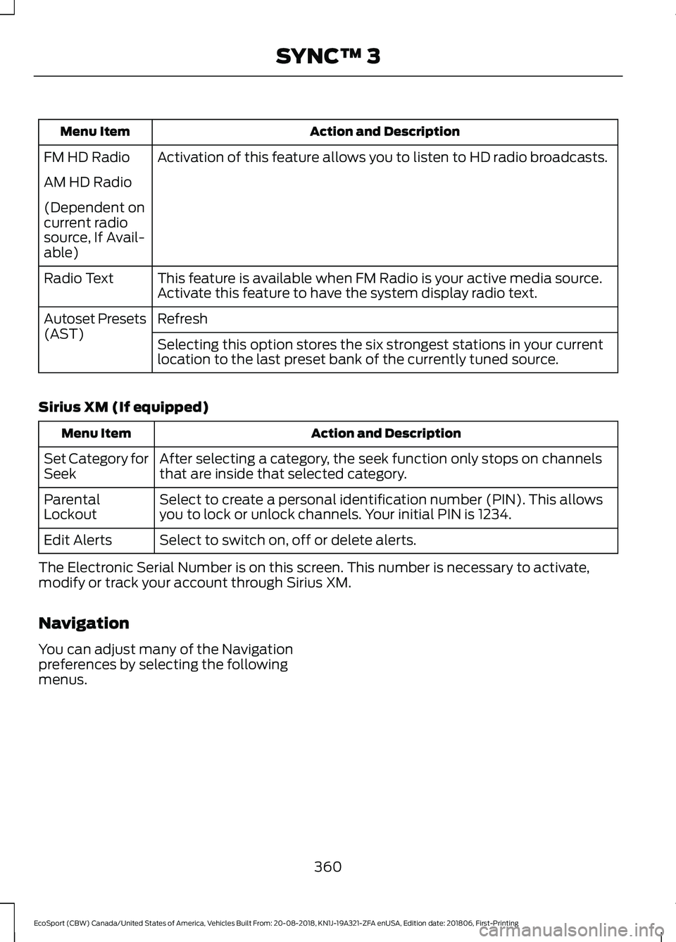 FORD ECOSPORT 2019 Owners Manual Action and DescriptionMenu Item
Activation of this feature allows you to listen to HD radio broadcasts.FM HD Radio
AM HD Radio
(Dependent oncurrent radiosource, If Avail-able)
This feature is availabl FORD ECOSPORT 2019 Owners Manual Action and DescriptionMenu Item
Activation of this feature allows you to listen to HD radio broadcasts.FM HD Radio
AM HD Radio
(Dependent oncurrent radiosource, If Avail-able)
This feature is availabl