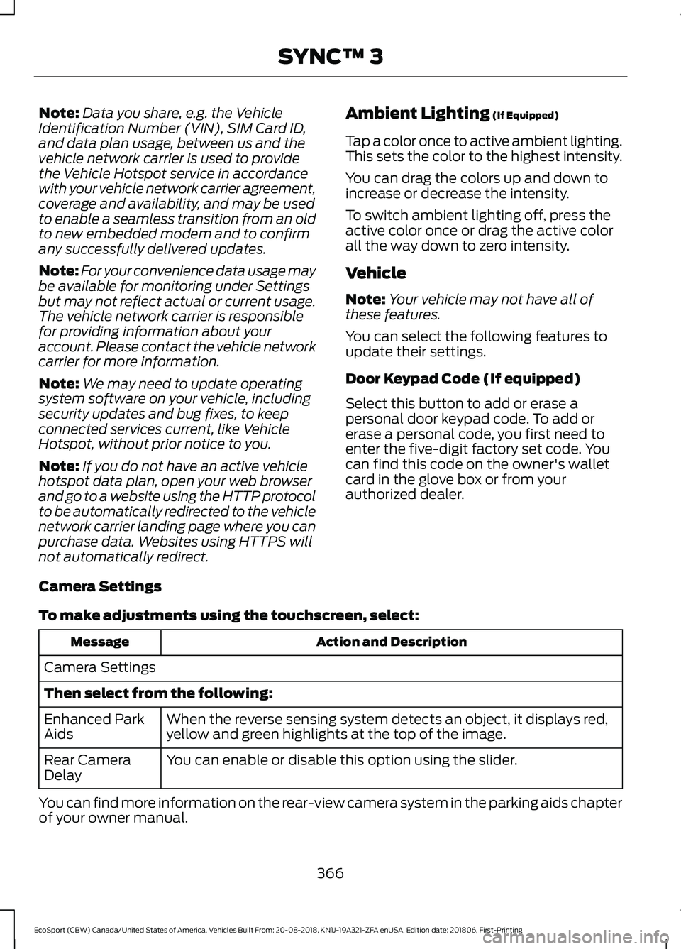 FORD ECOSPORT 2019 Service Manual Note:Data you share, e.g. the VehicleIdentification Number (VIN), SIM Card ID,and data plan usage, between us and thevehicle network carrier is used to providethe Vehicle Hotspot service in accordance