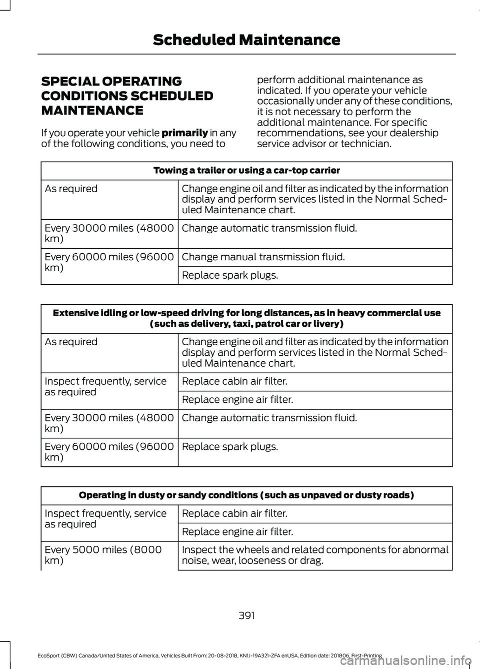 FORD ECOSPORT 2019 Owners Manual SPECIAL OPERATING
CONDITIONS SCHEDULED
MAINTENANCE
If you operate your vehicle primarily in anyof the following conditions, you need to
perform additional maintenance asindicated. If you operate your FORD ECOSPORT 2019 Owners Manual SPECIAL OPERATING
CONDITIONS SCHEDULED
MAINTENANCE
If you operate your vehicle primarily in anyof the following conditions, you need to
perform additional maintenance asindicated. If you operate your