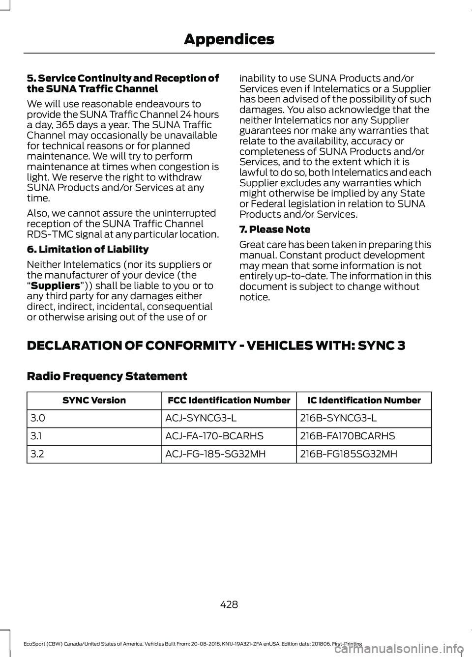 FORD ECOSPORT 2019 Owners Manual 5. Service Continuity and Reception ofthe SUNA Traffic Channel
We will use reasonable endeavours toprovide the SUNA Traffic Channel 24 hoursa day, 365 days a year. The SUNA TrafficChannel may occasion FORD ECOSPORT 2019 Owners Manual 5. Service Continuity and Reception ofthe SUNA Traffic Channel
We will use reasonable endeavours toprovide the SUNA Traffic Channel 24 hoursa day, 365 days a year. The SUNA TrafficChannel may occasion