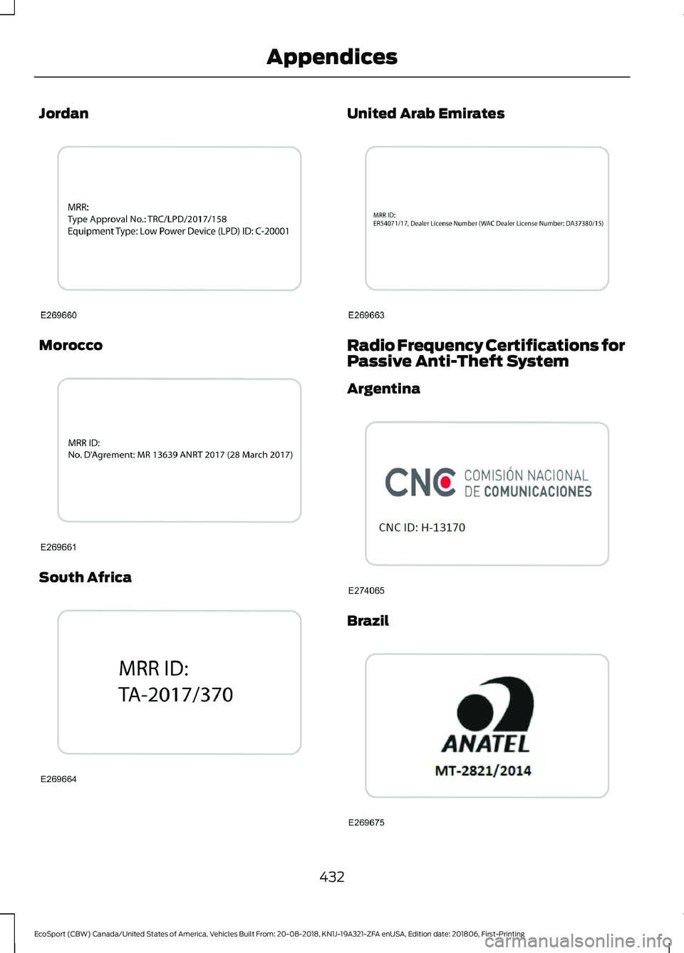 FORD ECOSPORT 2019 Owners Manual Jordan
Morocco
South Africa
United Arab Emirates
Radio Frequency Certifications forPassive Anti-Theft System
Argentina
Brazil
432
EcoSport (CBW) Canada/United States of America, Vehicles Built From: 2 FORD ECOSPORT 2019 Owners Manual Jordan
Morocco
South Africa
United Arab Emirates
Radio Frequency Certifications forPassive Anti-Theft System
Argentina
Brazil
432
EcoSport (CBW) Canada/United States of America, Vehicles Built From: 2