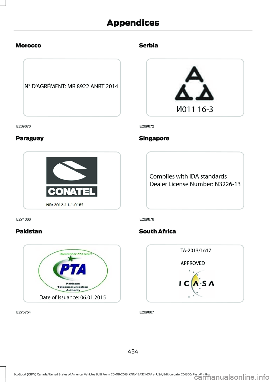 FORD ECOSPORT 2019 Owners Manual Morocco
Paraguay
Pakistan
Serbia
Singapore
South Africa
434
EcoSport (CBW) Canada/United States of America, Vehicles Built From: 20-08-2018, KN1J-19A321-ZFA enUSA, Edition date: 201806, First-Printing FORD ECOSPORT 2019 Owners Manual Morocco
Paraguay
Pakistan
Serbia
Singapore
South Africa
434
EcoSport (CBW) Canada/United States of America, Vehicles Built From: 20-08-2018, KN1J-19A321-ZFA enUSA, Edition date: 201806, First-Printing