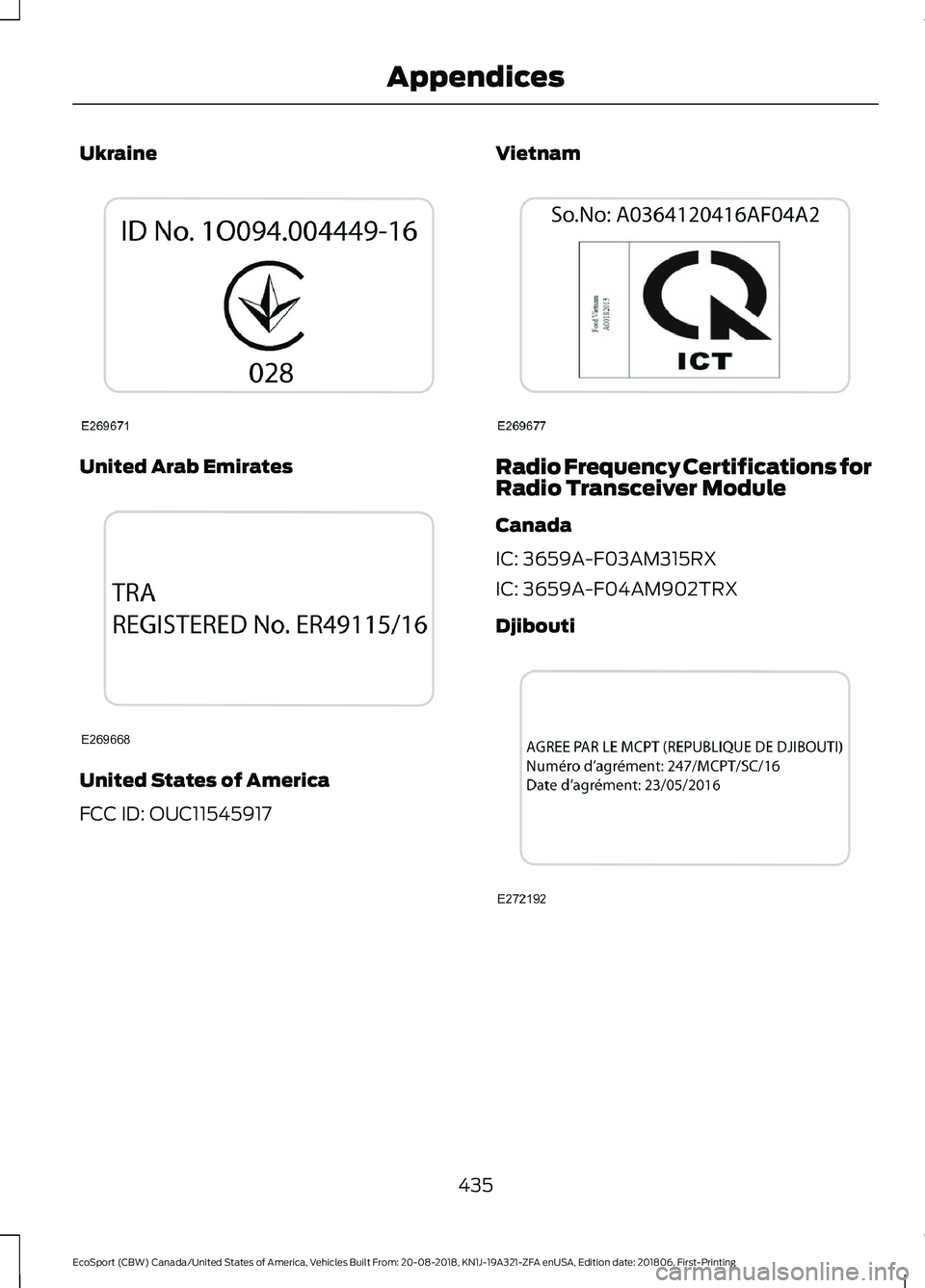 FORD ECOSPORT 2019  Owners Manual Ukraine
United Arab Emirates
United States of America
FCC ID: OUC11545917
Vietnam
Radio Frequency Certifications forRadio Transceiver Module
Canada
IC: 3659A-F03AM315RX
IC: 3659A-F04AM902TRX
Djibouti
