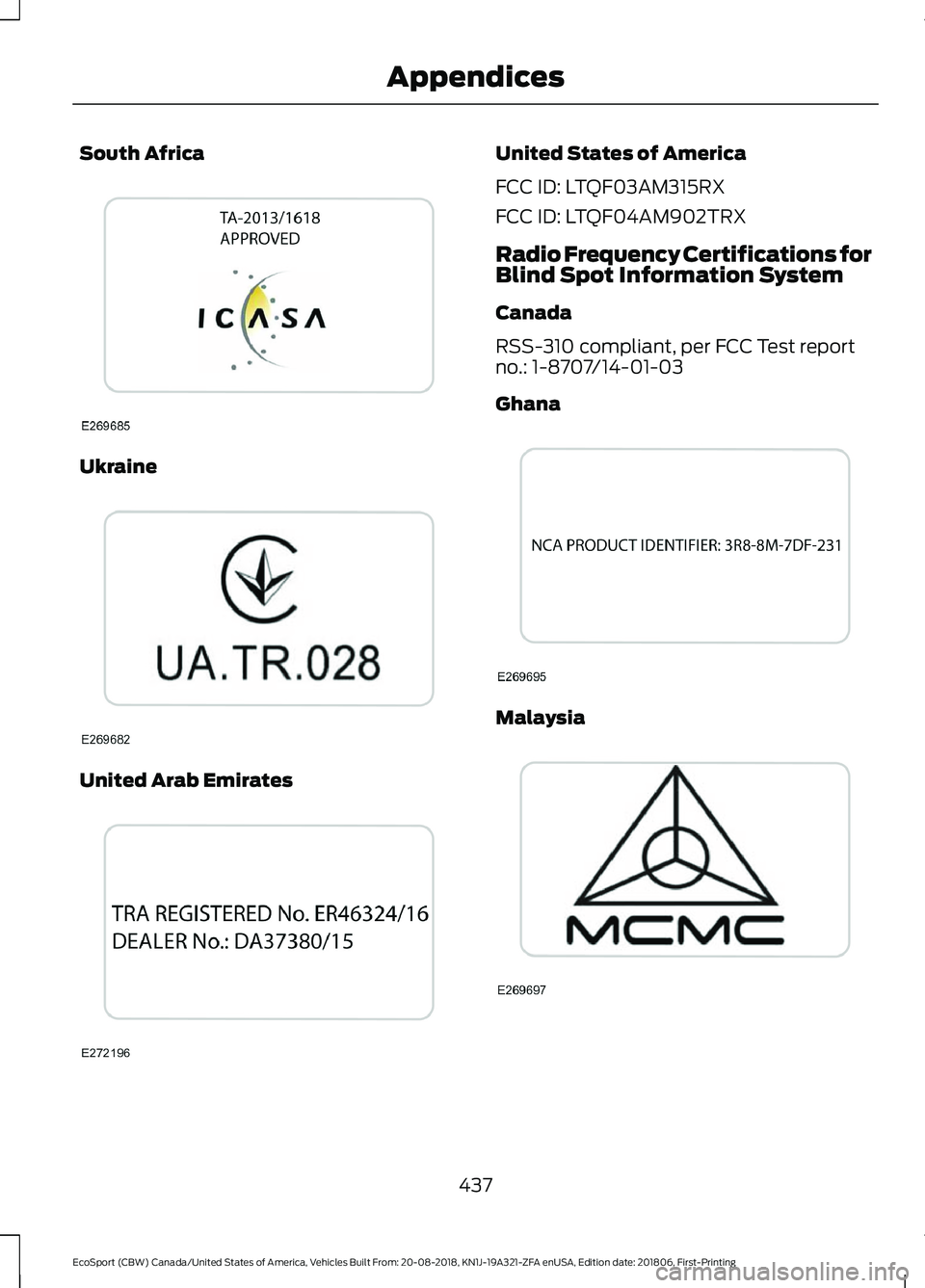 FORD ECOSPORT 2019 Owners Manual South Africa
Ukraine
United Arab Emirates
United States of America
FCC ID: LTQF03AM315RX
FCC ID: LTQF04AM902TRX
Radio Frequency Certifications forBlind Spot Information System
Canada
RSS-310 compliant FORD ECOSPORT 2019 Owners Manual South Africa
Ukraine
United Arab Emirates
United States of America
FCC ID: LTQF03AM315RX
FCC ID: LTQF04AM902TRX
Radio Frequency Certifications forBlind Spot Information System
Canada
RSS-310 compliant