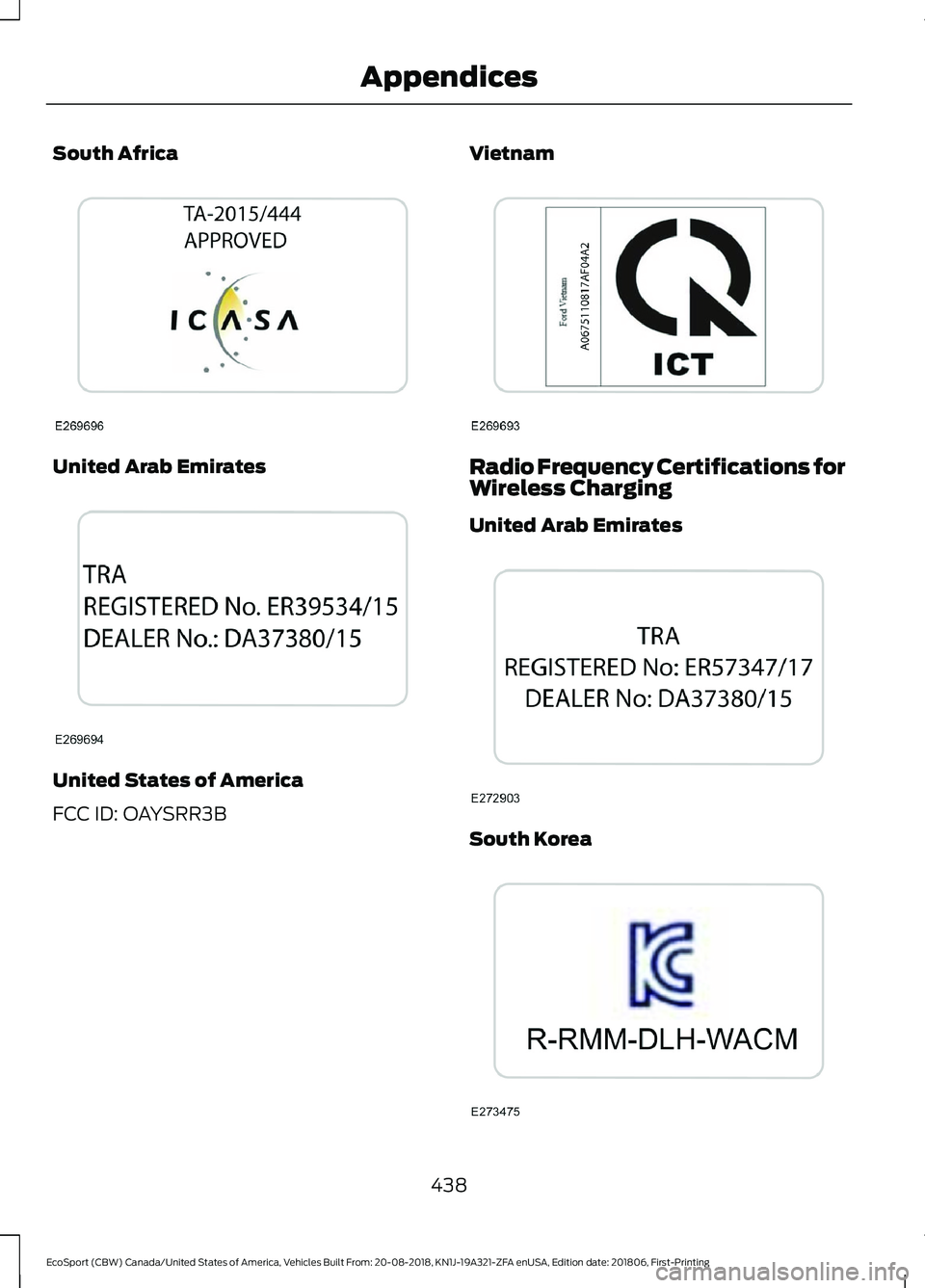 FORD ECOSPORT 2019 Owners Manual South Africa
United Arab Emirates
United States of America
FCC ID: OAYSRR3B
Vietnam
Radio Frequency Certifications forWireless Charging
United Arab Emirates
South Korea
438
EcoSport (CBW) Canada/Unite FORD ECOSPORT 2019 Owners Manual South Africa
United Arab Emirates
United States of America
FCC ID: OAYSRR3B
Vietnam
Radio Frequency Certifications forWireless Charging
United Arab Emirates
South Korea
438
EcoSport (CBW) Canada/Unite