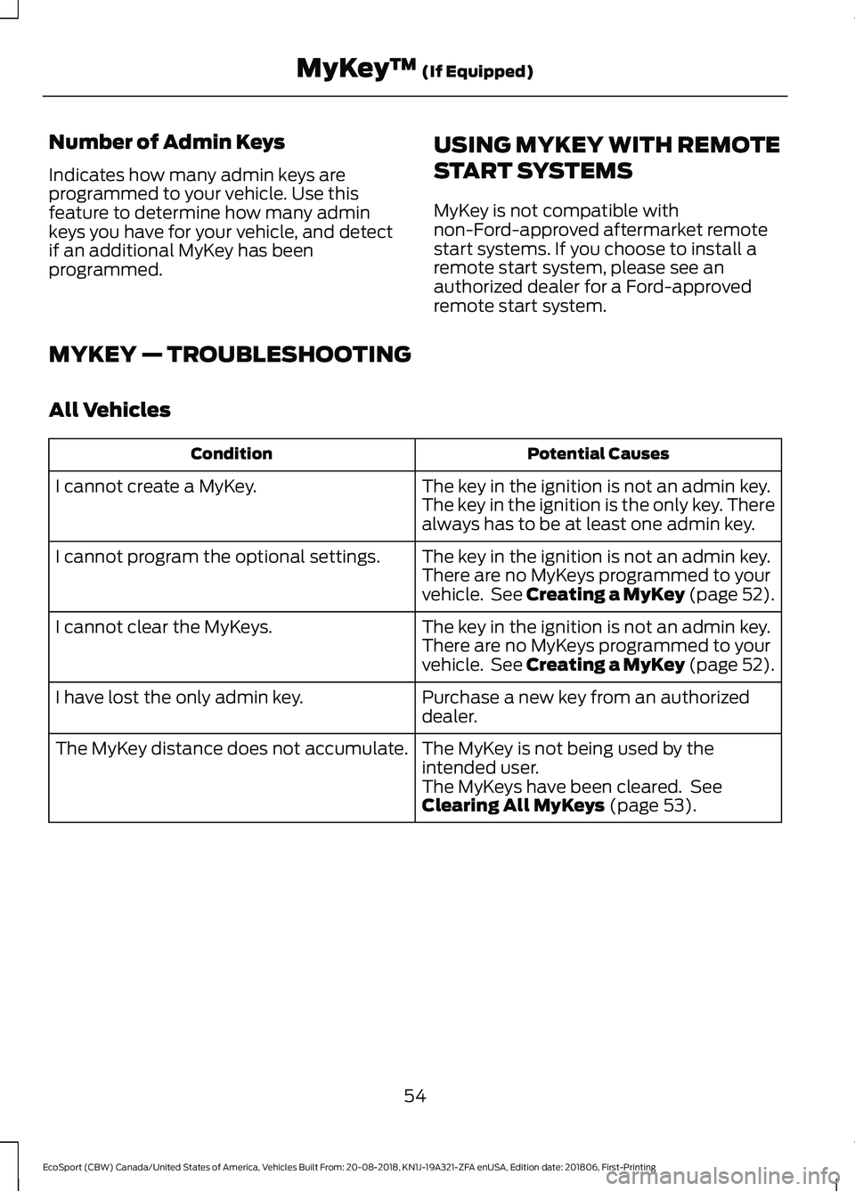 FORD ECOSPORT 2019 Workshop Manual Number of Admin Keys
Indicates how many admin keys areprogrammed to your vehicle. Use thisfeature to determine how many adminkeys you have for your vehicle, and detectif an additional MyKey has beenpr FORD ECOSPORT 2019 Workshop Manual Number of Admin Keys
Indicates how many admin keys areprogrammed to your vehicle. Use thisfeature to determine how many adminkeys you have for your vehicle, and detectif an additional MyKey has beenpr