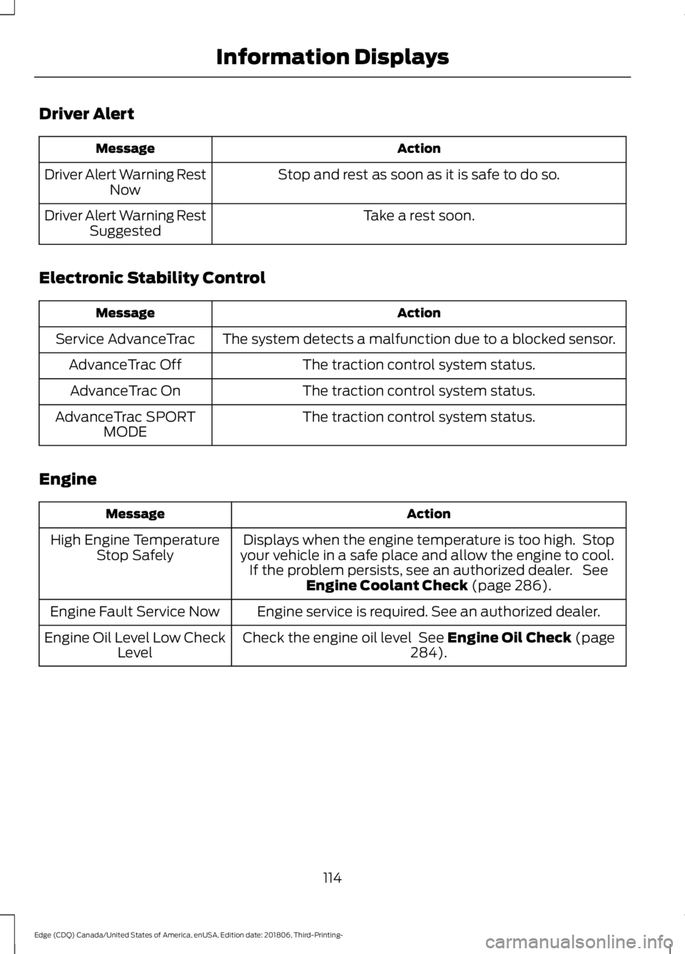 FORD EDGE 2019 Owners Manual Driver Alert
Action
Message
Stop and rest as soon as it is safe to do so.
Driver Alert Warning Rest
Now
Take a rest soon.
Driver Alert Warning Rest
Suggested
Electronic Stability Control Action
Messag FORD EDGE 2019 Owners Manual Driver Alert
Action
Message
Stop and rest as soon as it is safe to do so.
Driver Alert Warning Rest
Now
Take a rest soon.
Driver Alert Warning Rest
Suggested
Electronic Stability Control Action
Messag