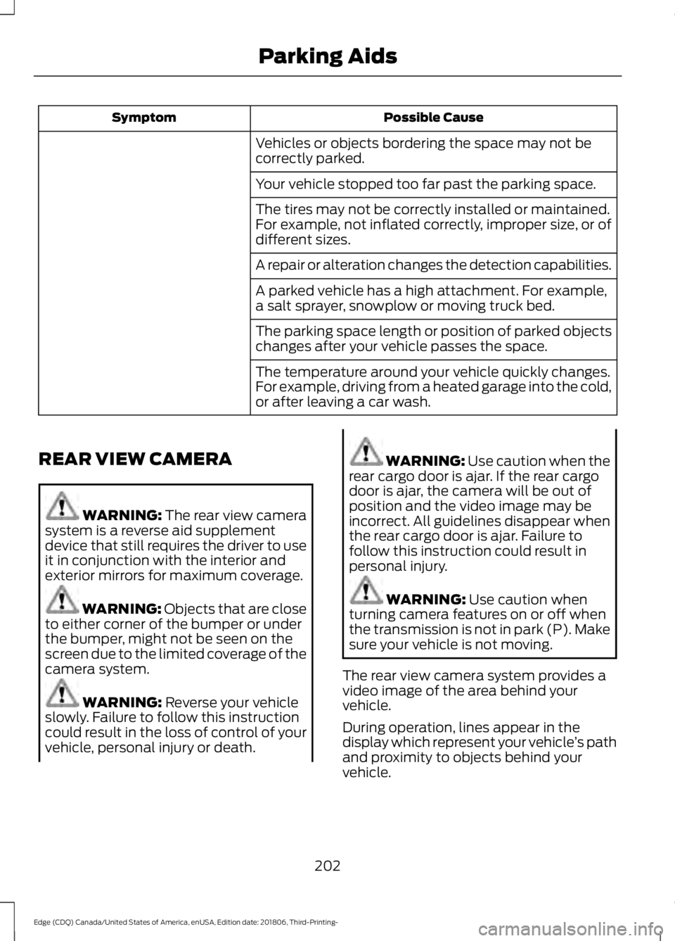 FORD EDGE 2019 Manual Online Possible Cause
Symptom
Vehicles or objects bordering the space may not be
correctly parked.
Your vehicle stopped too far past the parking space.
The tires may not be correctly installed or maintained. FORD EDGE 2019 Manual Online Possible Cause
Symptom
Vehicles or objects bordering the space may not be
correctly parked.
Your vehicle stopped too far past the parking space.
The tires may not be correctly installed or maintained.