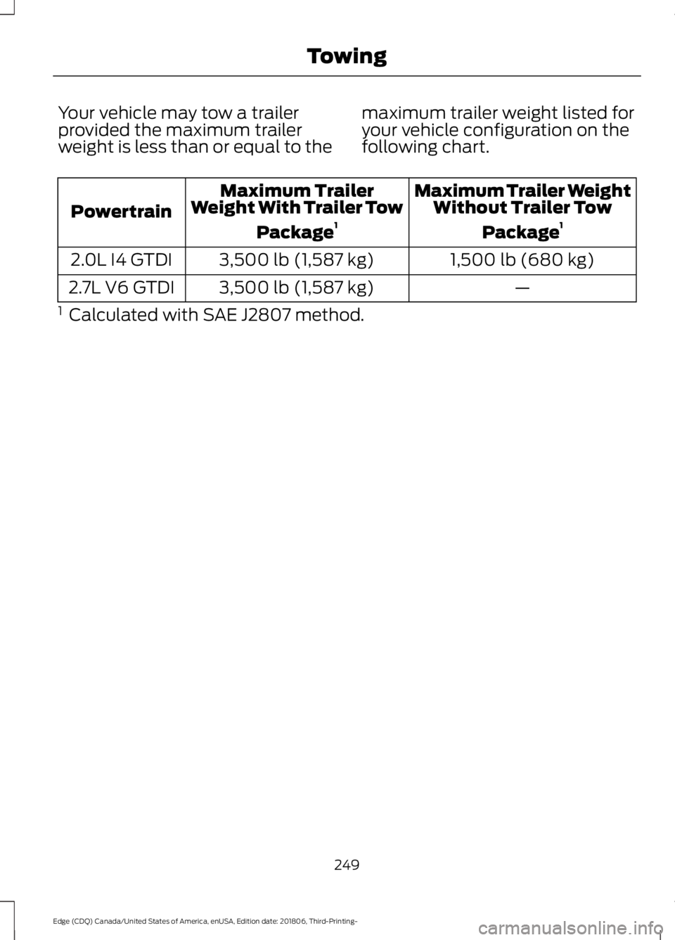 FORD EDGE 2019 Owners Manual Your vehicle may tow a trailer
provided the maximum trailer
weight is less than or equal to the
maximum trailer weight listed for
your vehicle configuration on the
following chart. Maximum Trailer Wei FORD EDGE 2019 Owners Manual Your vehicle may tow a trailer
provided the maximum trailer
weight is less than or equal to the
maximum trailer weight listed for
your vehicle configuration on the
following chart. Maximum Trailer Wei
