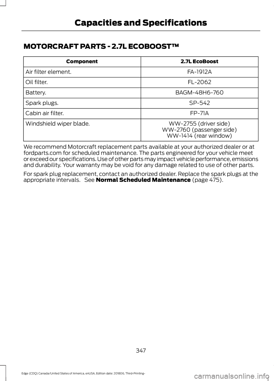 FORD EDGE 2019  Owners Manual MOTORCRAFT PARTS - 2.7L ECOBOOST™
2.7L EcoBoost
Component
FA-1912A
Air filter element.
FL-2062
Oil filter.
BAGM-48H6-760
Battery.
SP-542
Spark plugs.
FP-71A
Cabin air filter.
WW-2755 (driver side)
W