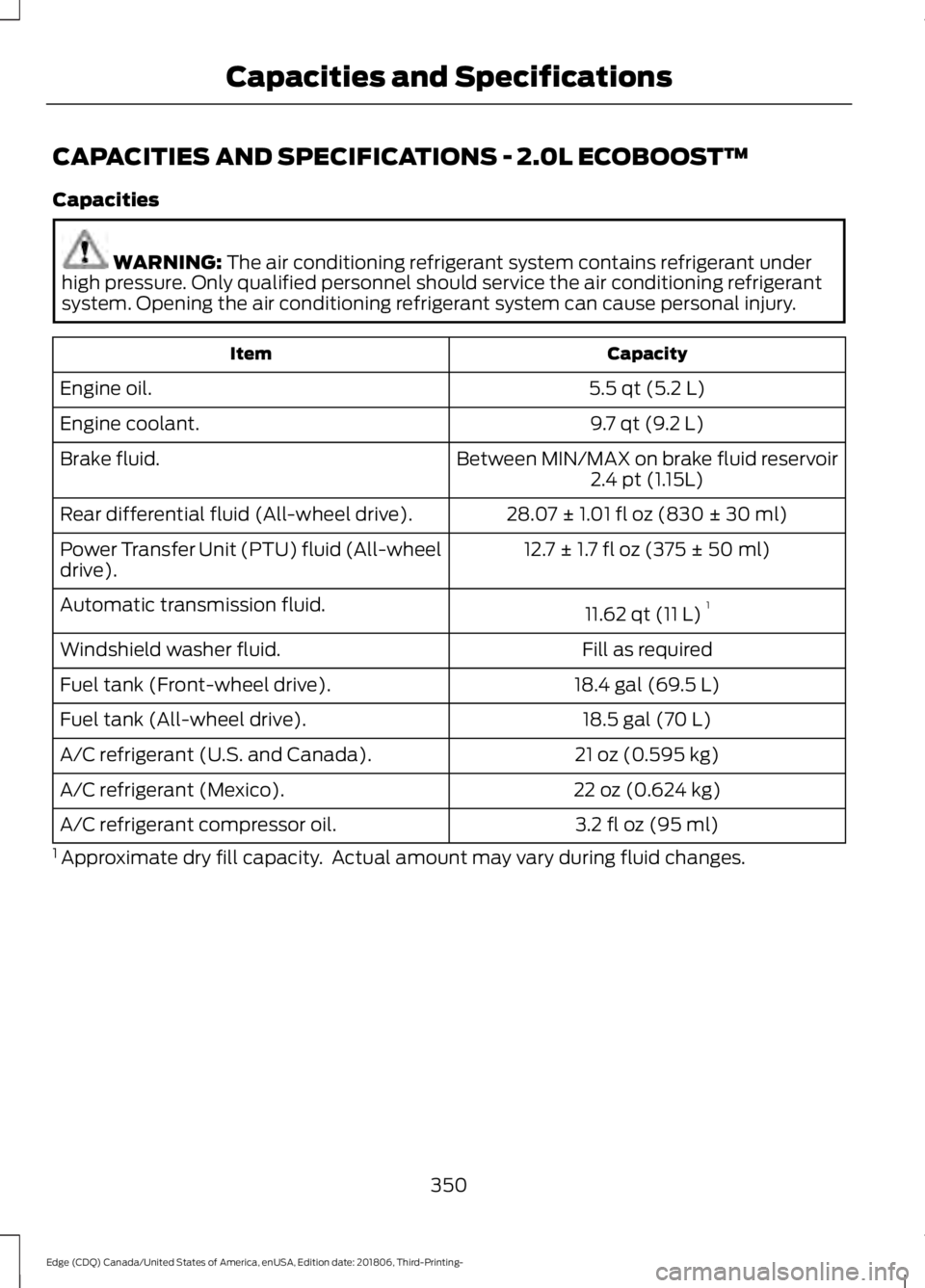 FORD EDGE 2019 User Guide CAPACITIES AND SPECIFICATIONS - 2.0L ECOBOOST™
Capacities
WARNING: The air conditioning refrigerant system contains refrigerant under
high pressure. Only qualified personnel should service the air c