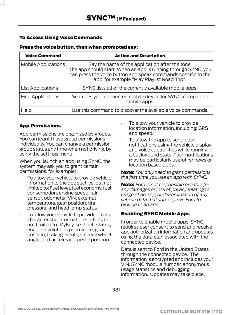 FORD EDGE 2019 Repair Manual To Access Using Voice Commands
Press the voice button, then when prompted say:
Action and Description
Voice Command
Say the name of the application after the tone.
The app should start. When an app is FORD EDGE 2019 Repair Manual To Access Using Voice Commands
Press the voice button, then when prompted say:
Action and Description
Voice Command
Say the name of the application after the tone.
The app should start. When an app is