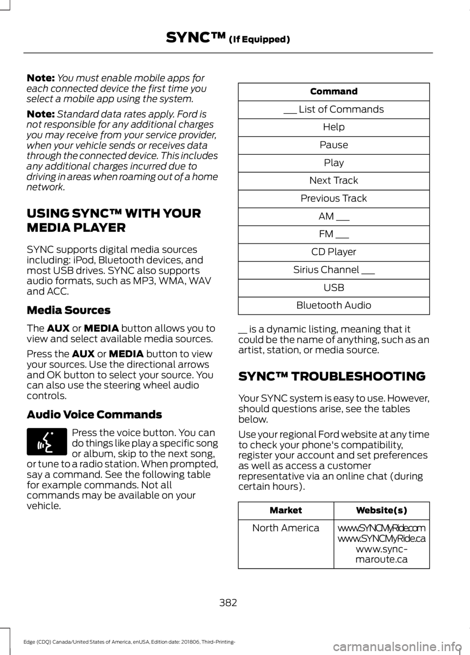 FORD EDGE 2019 Owners Manual Note:
You must enable mobile apps for
each connected device the first time you
select a mobile app using the system.
Note: Standard data rates apply. Ford is
not responsible for any additional charges FORD EDGE 2019 Owners Manual Note:
You must enable mobile apps for
each connected device the first time you
select a mobile app using the system.
Note: Standard data rates apply. Ford is
not responsible for any additional charges