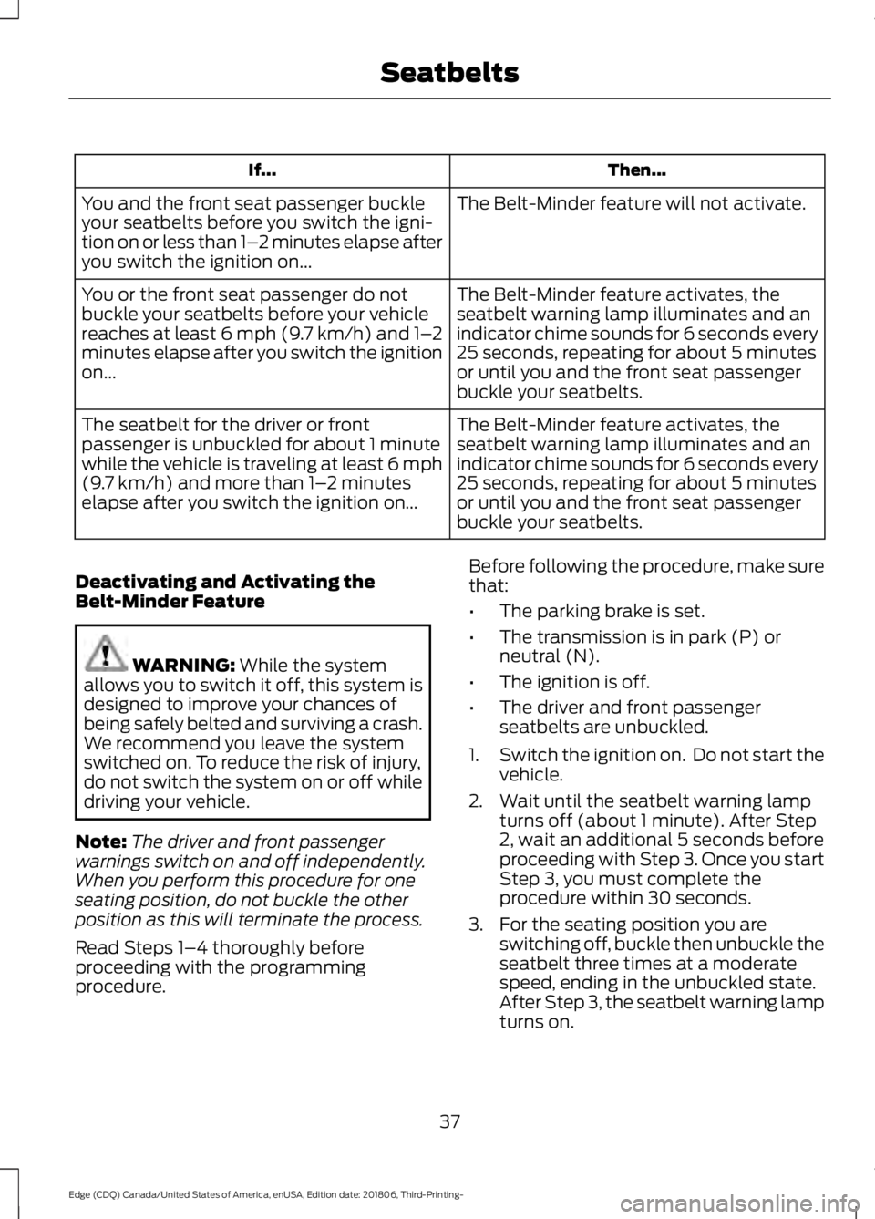 FORD EDGE 2019  Owners Manual Then...
If...
The Belt-Minder feature will not activate.
You and the front seat passenger buckle
your seatbelts before you switch the igni-
tion on or less than 1– 2 minutes elapse after
you switch 