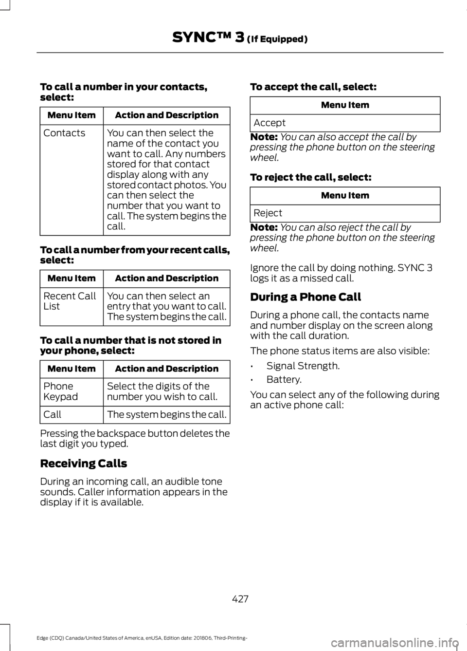 FORD EDGE 2019 Workshop Manual To call a number in your contacts,
select:
Action and Description
Menu Item
You can then select the
name of the contact you
want to call. Any numbers
stored for that contact
display along with any
sto FORD EDGE 2019 Workshop Manual To call a number in your contacts,
select:
Action and Description
Menu Item
You can then select the
name of the contact you
want to call. Any numbers
stored for that contact
display along with any
sto