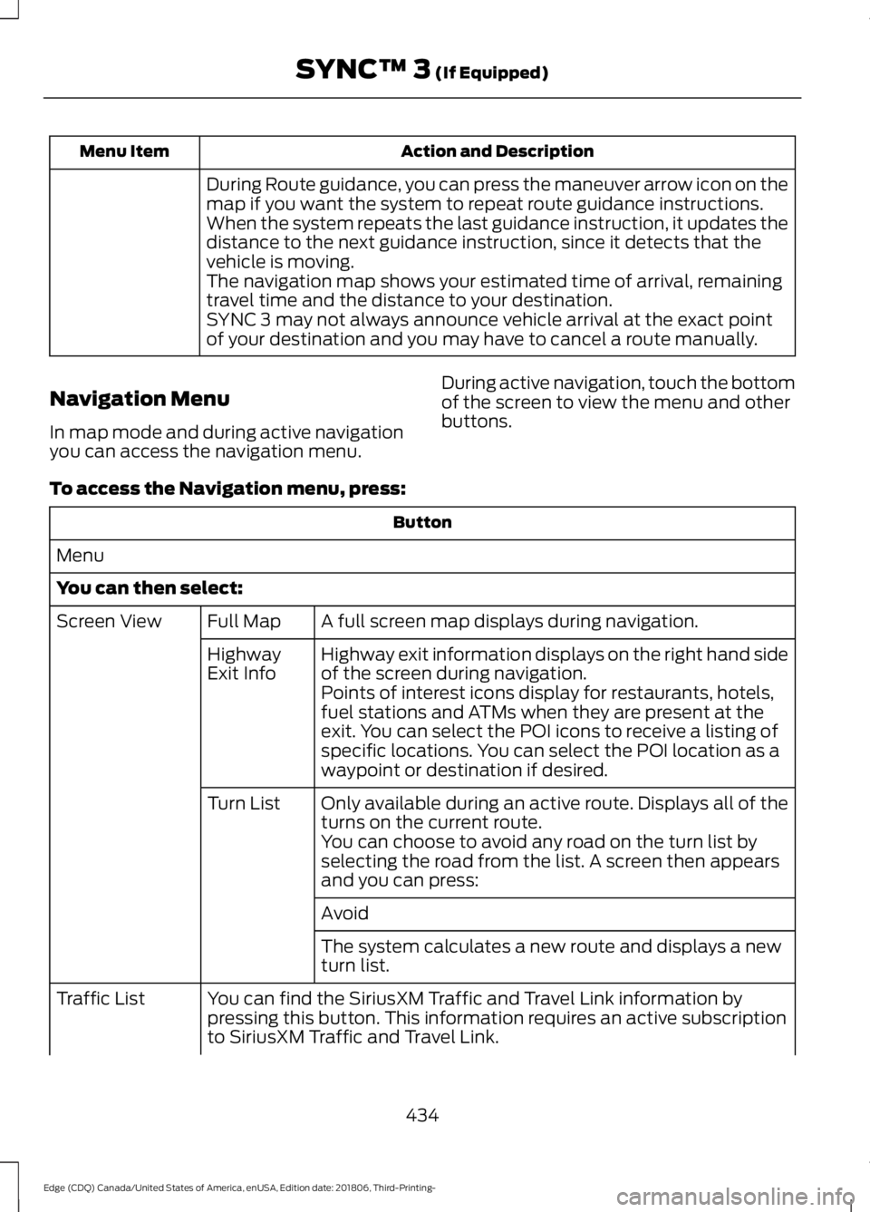 FORD EDGE 2019 Owners Manual Action and Description
Menu Item
During Route guidance, you can press the maneuver arrow icon on the
map if you want the system to repeat route guidance instructions.
When the system repeats the last FORD EDGE 2019 Owners Manual Action and Description
Menu Item
During Route guidance, you can press the maneuver arrow icon on the
map if you want the system to repeat route guidance instructions.
When the system repeats the last