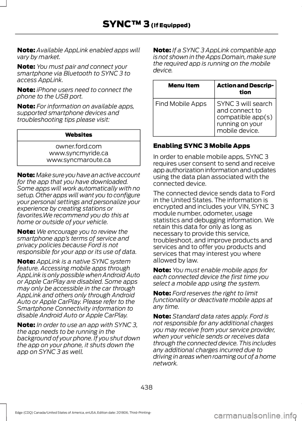 FORD EDGE 2019 Owners Manual Note:
Available AppLink enabled apps will
vary by market.
Note: You must pair and connect your
smartphone via Bluetooth to SYNC 3 to
access AppLink.
Note: iPhone users need to connect the
phone to the FORD EDGE 2019 Owners Manual Note:
Available AppLink enabled apps will
vary by market.
Note: You must pair and connect your
smartphone via Bluetooth to SYNC 3 to
access AppLink.
Note: iPhone users need to connect the
phone to the