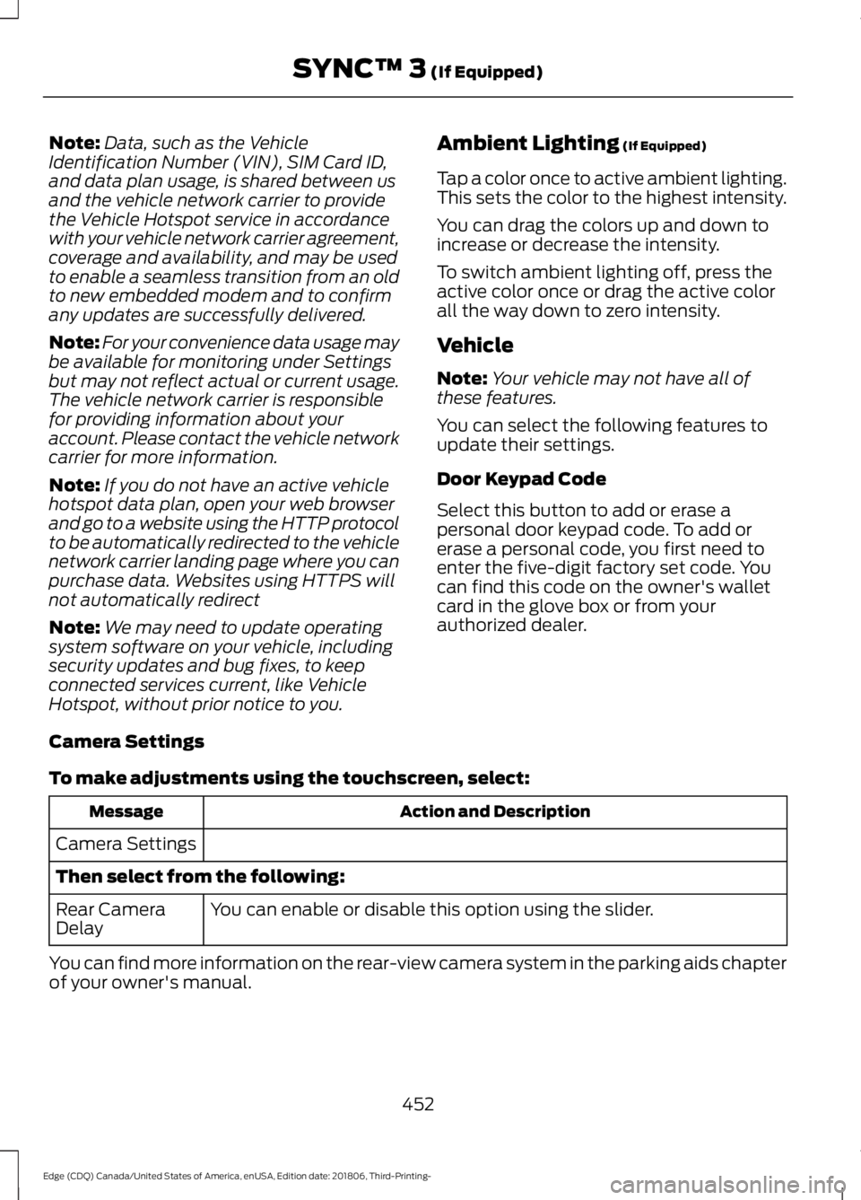 FORD EDGE 2019 Workshop Manual Note:
Data, such as the Vehicle
Identification Number (VIN), SIM Card ID,
and data plan usage, is shared between us
and the vehicle network carrier to provide
the Vehicle Hotspot service in accordance FORD EDGE 2019 Workshop Manual Note:
Data, such as the Vehicle
Identification Number (VIN), SIM Card ID,
and data plan usage, is shared between us
and the vehicle network carrier to provide
the Vehicle Hotspot service in accordance