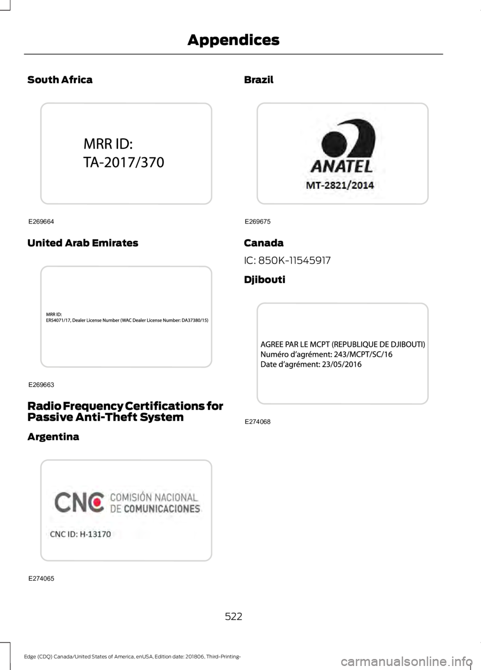 FORD EDGE 2019  Owners Manual South Africa
United Arab Emirates
Radio Frequency Certifications for
Passive Anti-Theft System
Argentina Brazil
Canada
IC: 850K-11545917
Djibouti
522
Edge (CDQ) Canada/United States of America, enUSA,