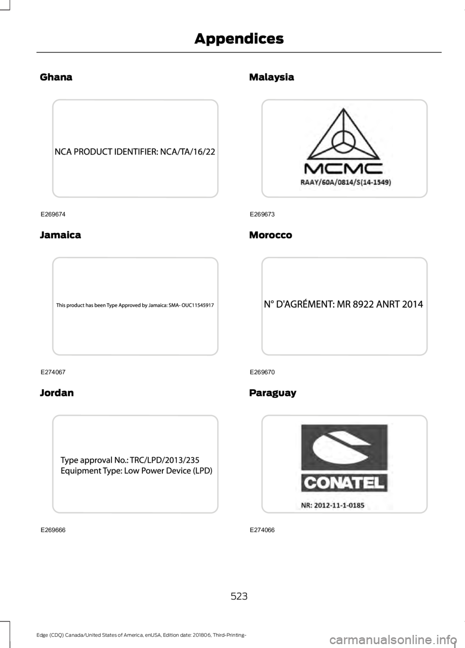 FORD EDGE 2019  Owners Manual Ghana
Jamaica
Jordan Malaysia
Morocco
Paraguay
523
Edge (CDQ) Canada/United States of America, enUSA, Edition date: 201806, Third-Printing- AppendicesE269674 E274067 E269666 E269673 E269670 E274066  