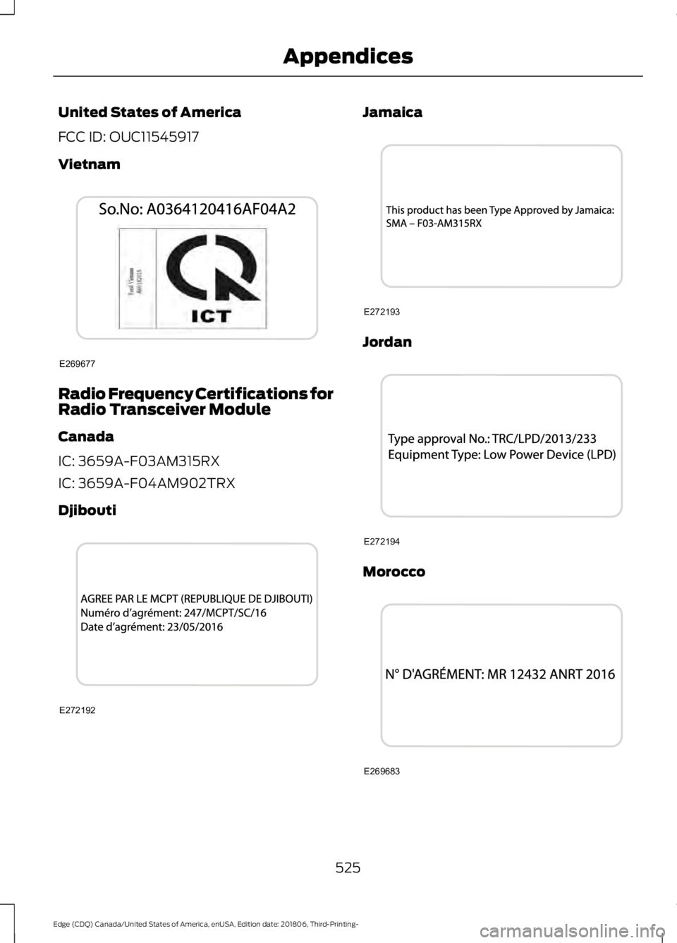 FORD EDGE 2019  Owners Manual United States of America
FCC ID: OUC11545917
Vietnam
Radio Frequency Certifications for
Radio Transceiver Module
Canada
IC: 3659A-F03AM315RX
IC: 3659A-F04AM902TRX
Djibouti Jamaica
Jordan
Morocco
525
E