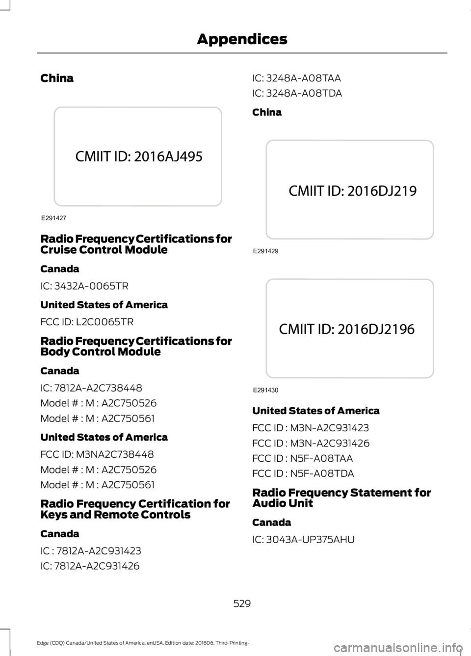 FORD EDGE 2019 Repair Manual China
Radio Frequency Certifications for
Cruise Control Module
Canada
IC: 3432A-0065TR
United States of America
FCC ID: L2C0065TR
Radio Frequency Certifications for
Body Control Module
Canada
IC: 7812 FORD EDGE 2019 Repair Manual China
Radio Frequency Certifications for
Cruise Control Module
Canada
IC: 3432A-0065TR
United States of America
FCC ID: L2C0065TR
Radio Frequency Certifications for
Body Control Module
Canada
IC: 7812