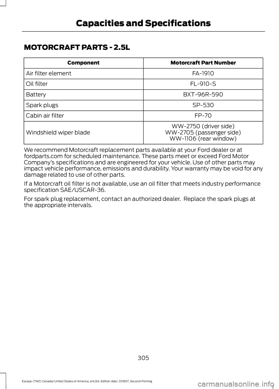 FORD ESCAPE 2019  Owners Manual MOTORCRAFT PARTS - 2.5L
Motorcraft Part Number
Component
FA-1910
Air filter element
FL-910-S
Oil filter
BXT-96R-590
Battery
SP-530
Spark plugs
FP-70
Cabin air filter
WW-2750 (driver side)
Windshield w