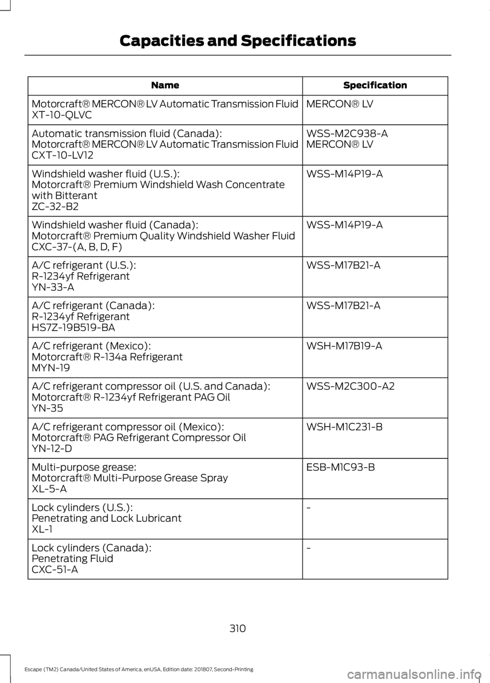 FORD ESCAPE 2019  Owners Manual Specification
Name
MERCON® LV
Motorcraft® MERCON® LV Automatic Transmission Fluid
XT-10-QLVC
WSS-M2C938-A
Automatic transmission fluid (Canada):
MERCON® LV
Motorcraft® MERCON® LV Automatic Trans