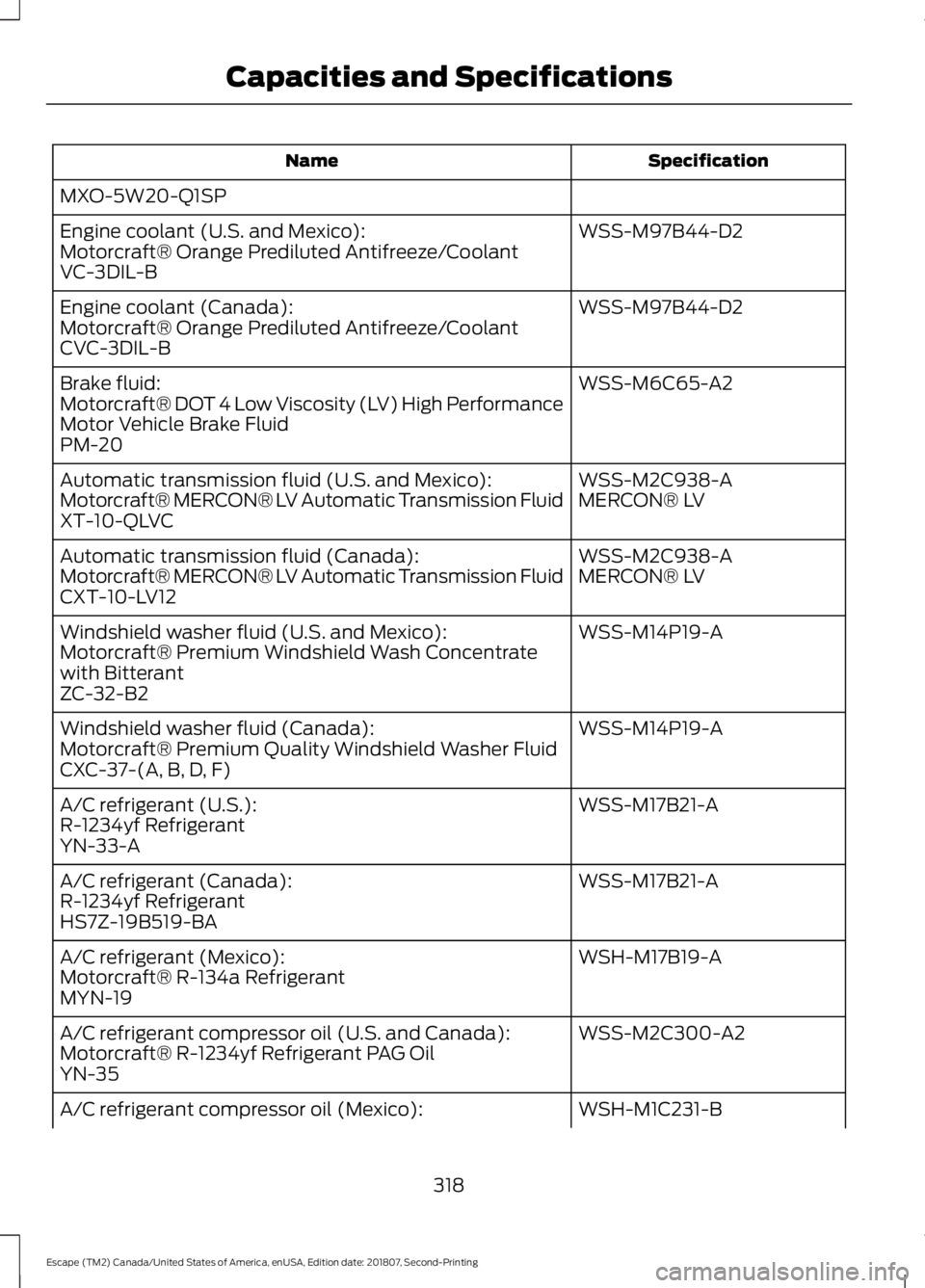 FORD ESCAPE 2019 Owners Manual Specification
Name
MXO-5W20-Q1SP WSS-M97B44-D2
Engine coolant (U.S. and Mexico):
Motorcraft® Orange Prediluted Antifreeze/Coolant
VC-3DIL-B
WSS-M97B44-D2
Engine coolant (Canada):
Motorcraft® Orange FORD ESCAPE 2019 Owners Manual Specification
Name
MXO-5W20-Q1SP WSS-M97B44-D2
Engine coolant (U.S. and Mexico):
Motorcraft® Orange Prediluted Antifreeze/Coolant
VC-3DIL-B
WSS-M97B44-D2
Engine coolant (Canada):
Motorcraft® Orange