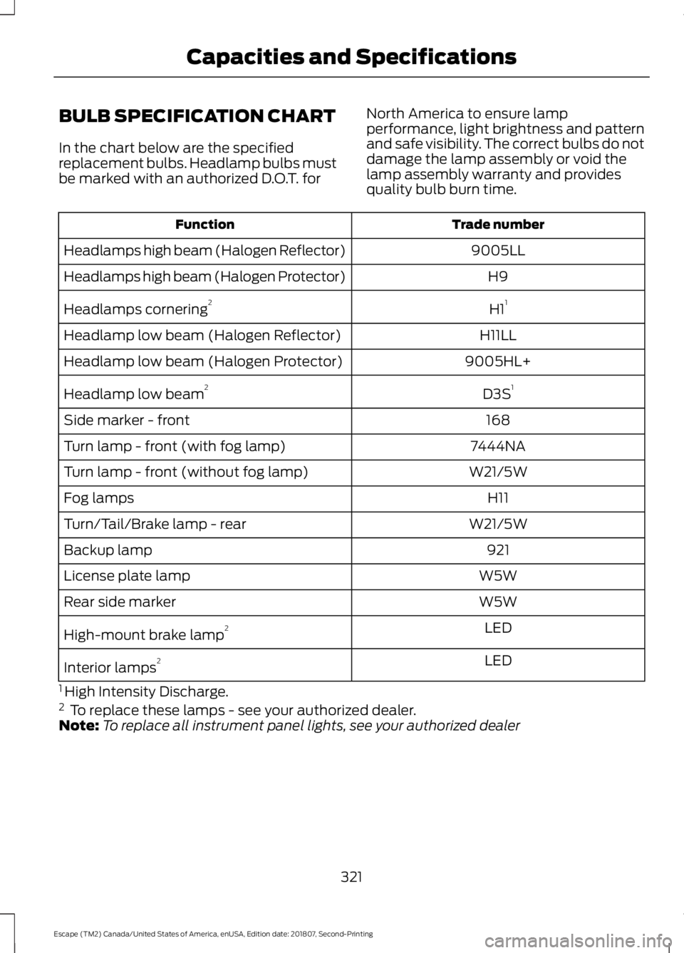 FORD ESCAPE 2019 Owners Manual BULB SPECIFICATION CHART
In the chart below are the specified
replacement bulbs. Headlamp bulbs must
be marked with an authorized D.O.T. for
North America to ensure lamp
performance, light brightness FORD ESCAPE 2019 Owners Manual BULB SPECIFICATION CHART
In the chart below are the specified
replacement bulbs. Headlamp bulbs must
be marked with an authorized D.O.T. for
North America to ensure lamp
performance, light brightness