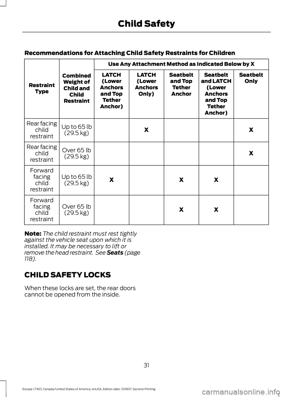 FORD ESCAPE 2019 Owners Guide Recommendations for Attaching Child Safety Restraints for Children
Use Any Attachment Method as Indicated Below by X
Combined Weight ofChild and Child
Restraint
Restraint
Type Seatbelt
Only
Seatbelt
a