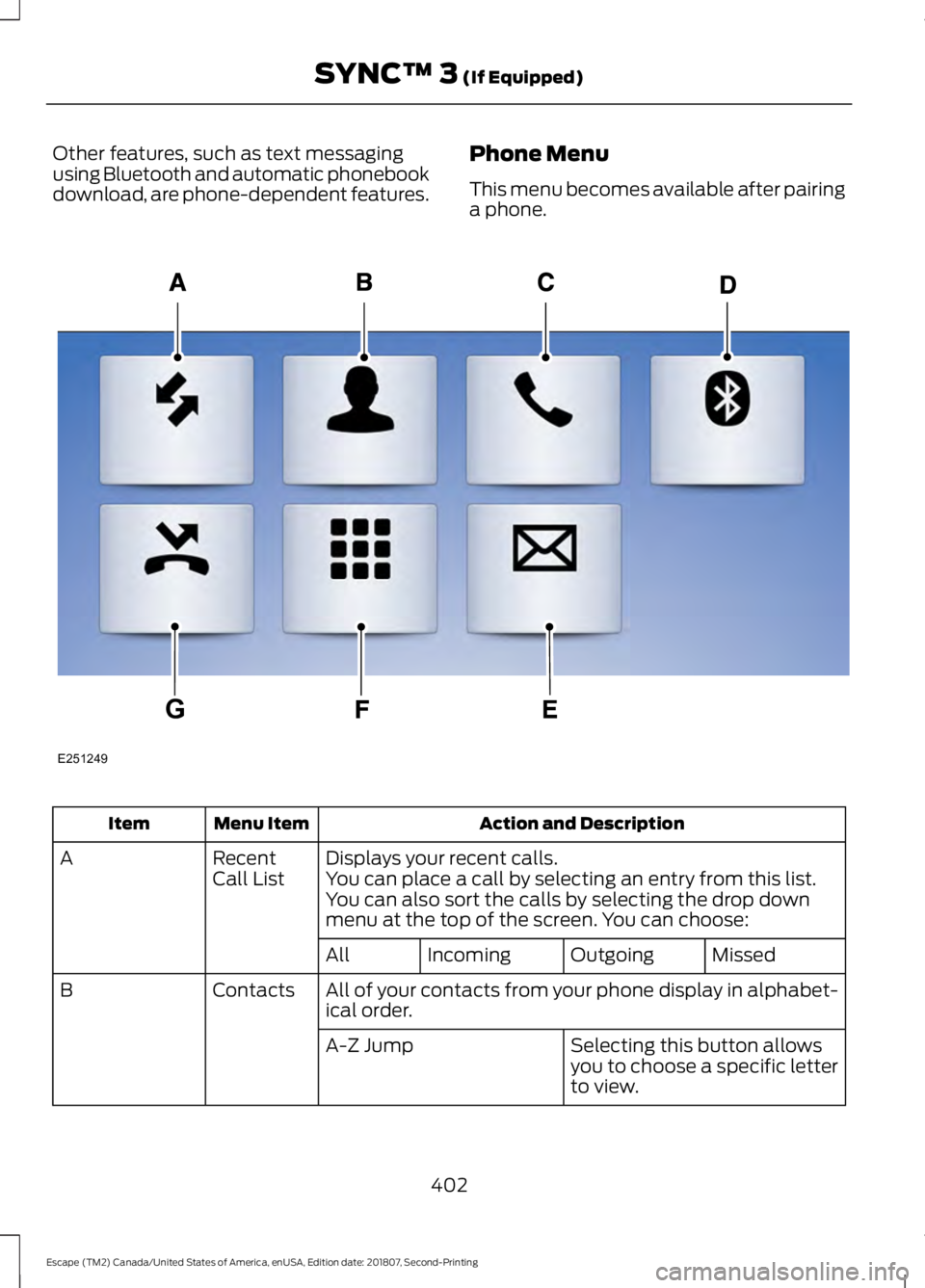 FORD ESCAPE 2019 Owners Manual Other features, such as text messaging
using Bluetooth and automatic phonebook
download, are phone-dependent features.
Phone Menu
This menu becomes available after pairing
a phone. Action and Descript FORD ESCAPE 2019 Owners Manual Other features, such as text messaging
using Bluetooth and automatic phonebook
download, are phone-dependent features.
Phone Menu
This menu becomes available after pairing
a phone. Action and Descript