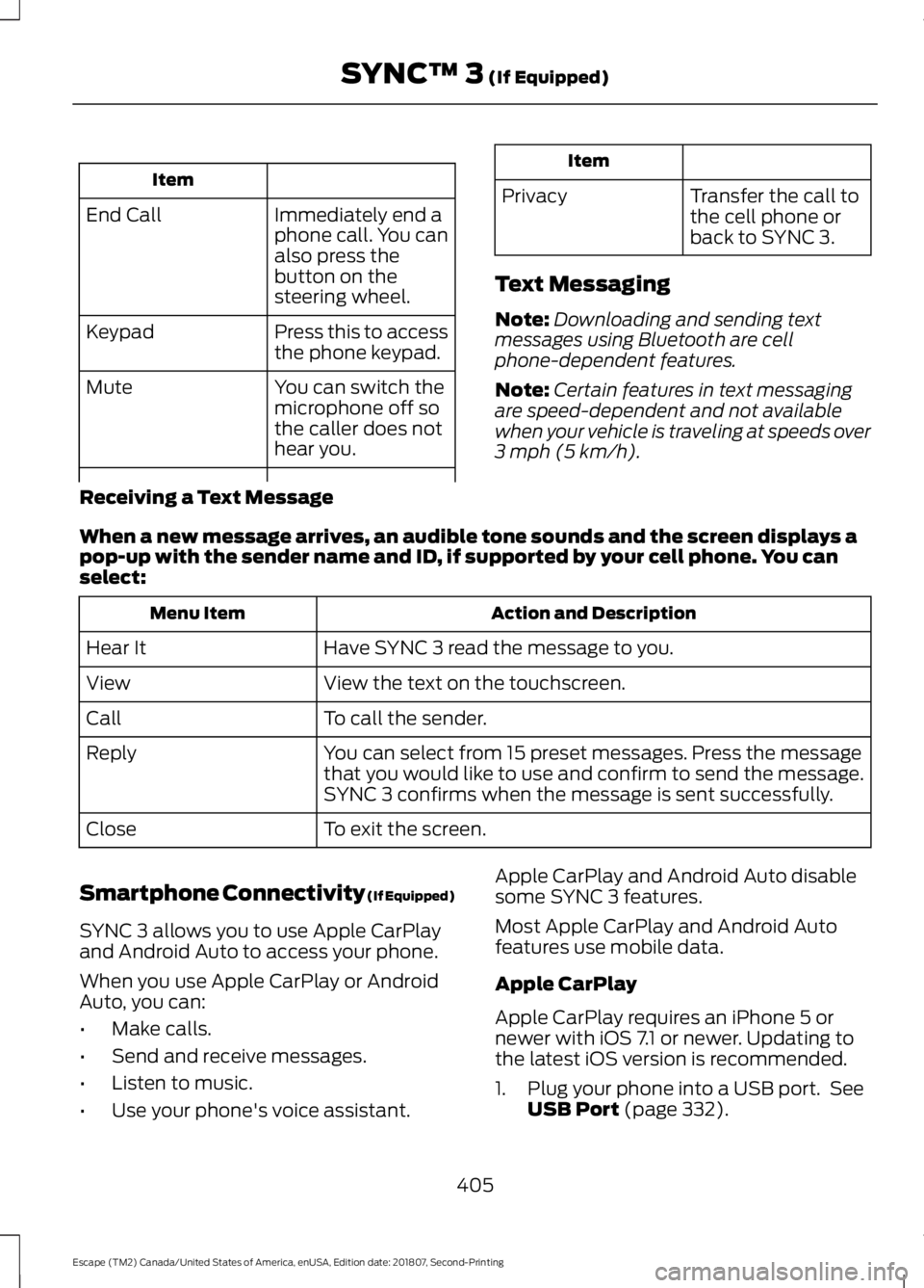 FORD ESCAPE 2019 Owners Manual Item
Immediately end a
phone call. You can
also press the
button on the
steering wheel.
End Call
Press this to access
the phone keypad.
Keypad
You can switch the
microphone off so
the caller does not
FORD ESCAPE 2019 Owners Manual Item
Immediately end a
phone call. You can
also press the
button on the
steering wheel.
End Call
Press this to access
the phone keypad.
Keypad
You can switch the
microphone off so
the caller does not