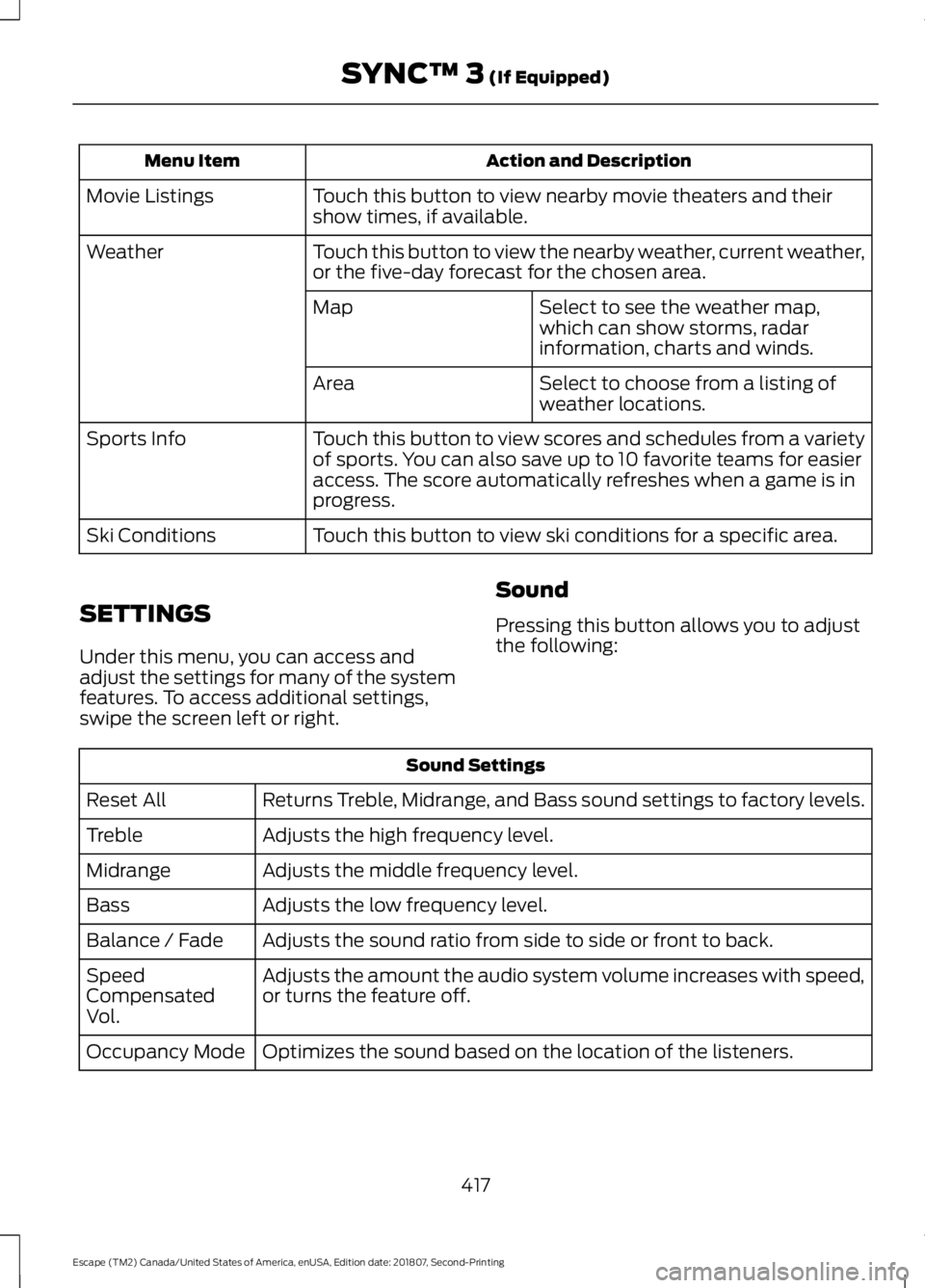 FORD ESCAPE 2019 Owners Manual Action and Description
Menu Item
Touch this button to view nearby movie theaters and their
show times, if available.
Movie Listings
Touch this button to view the nearby weather, current weather,
or th FORD ESCAPE 2019 Owners Manual Action and Description
Menu Item
Touch this button to view nearby movie theaters and their
show times, if available.
Movie Listings
Touch this button to view the nearby weather, current weather,
or th