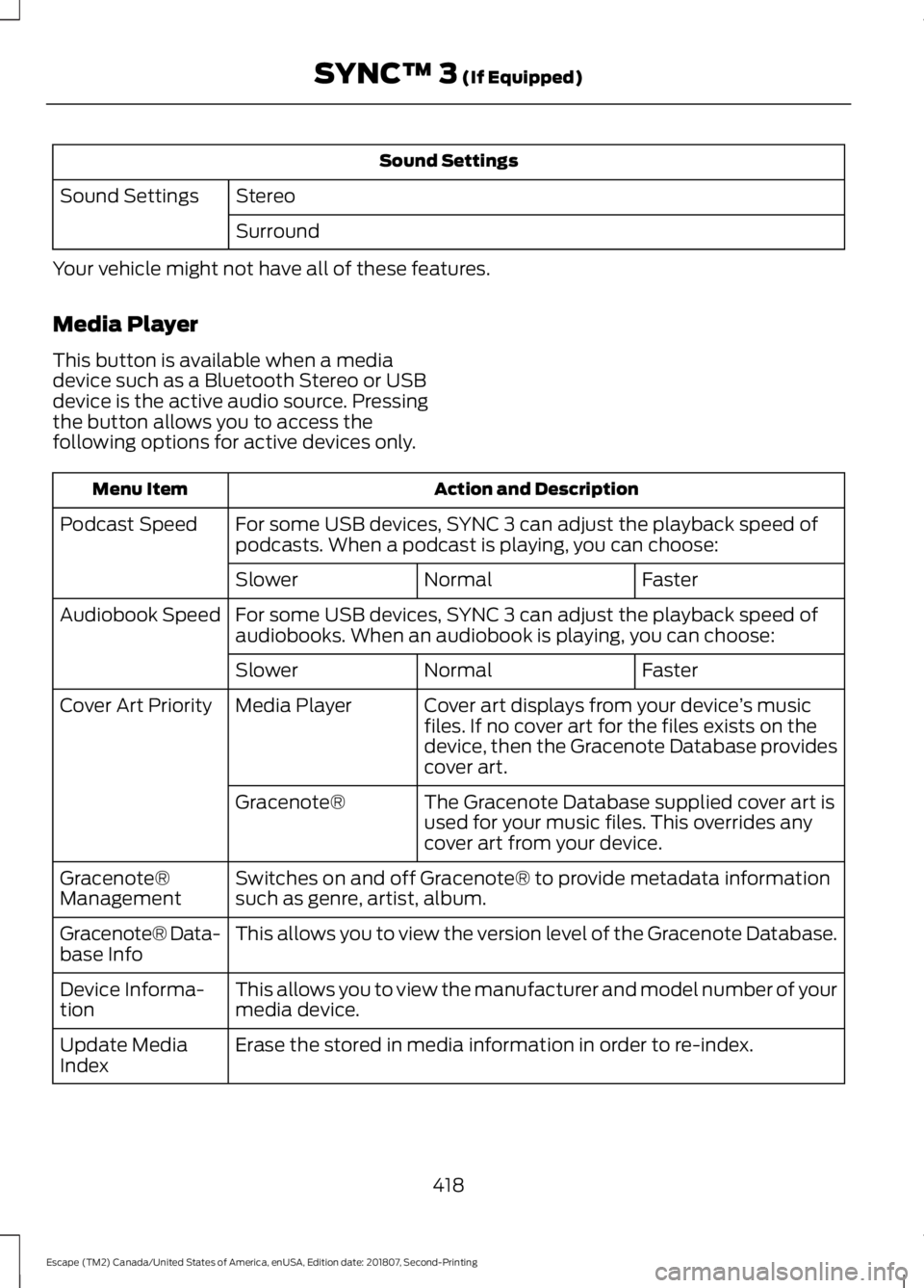 FORD ESCAPE 2019 Owners Manual Sound Settings
Stereo
Sound Settings
Surround
Your vehicle might not have all of these features.
Media Player
This button is available when a media
device such as a Bluetooth Stereo or USB
device is t FORD ESCAPE 2019 Owners Manual Sound Settings
Stereo
Sound Settings
Surround
Your vehicle might not have all of these features.
Media Player
This button is available when a media
device such as a Bluetooth Stereo or USB
device is t