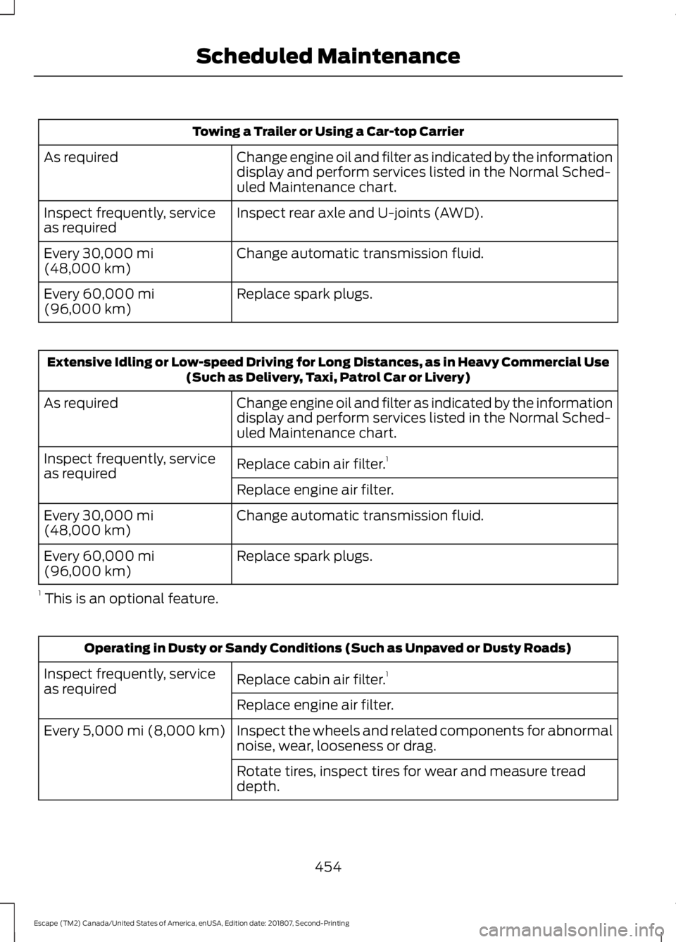 FORD ESCAPE 2019  Owners Manual Towing a Trailer or Using a Car-top Carrier
Change engine oil and filter as indicated by the information
display and perform services listed in the Normal Sched-
uled Maintenance chart.
As required
In