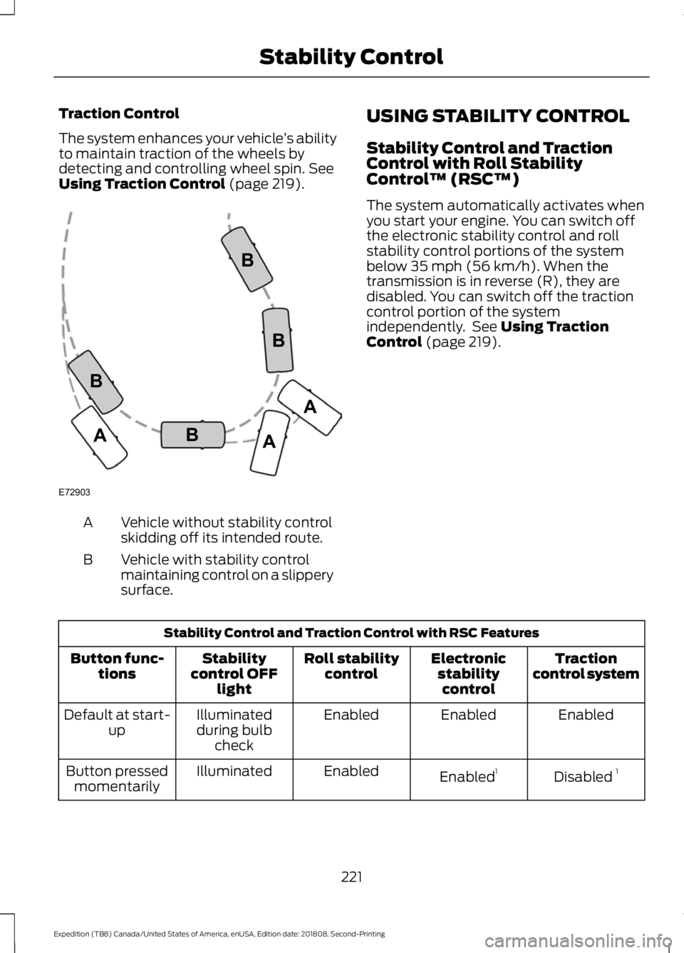 FORD EXPEDITION 2019  Owners Manual Traction Control
The system enhances your vehicle
’s ability
to maintain traction of the wheels by
detecting and controlling wheel spin. See
Using Traction Control (page 219). Vehicle without stabil
