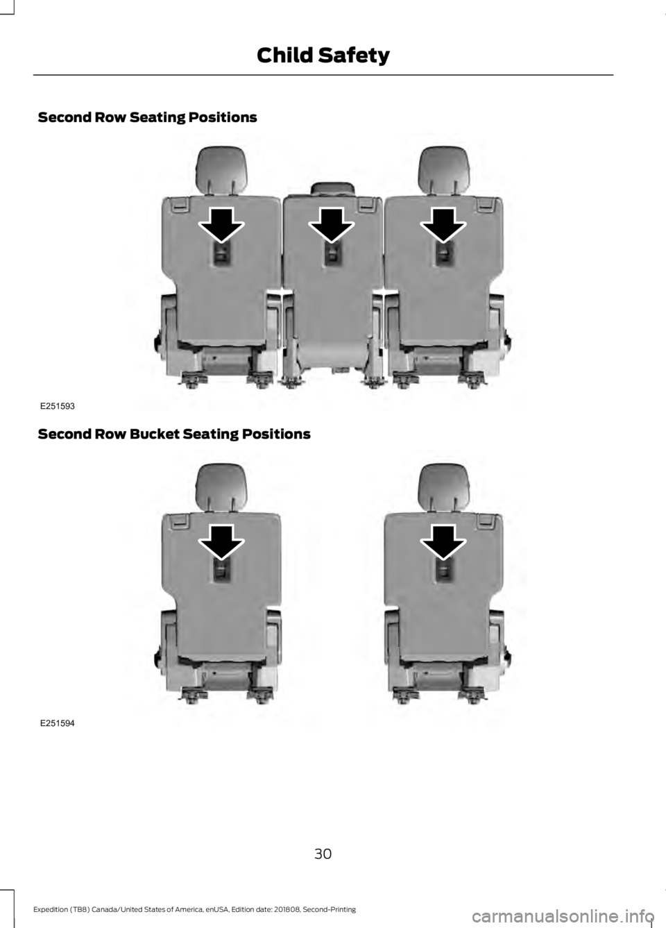 FORD EXPEDITION 2019 Owners Guide Second Row Seating Positions
Second Row Bucket Seating Positions
30
Expedition (TB8) Canada/United States of America, enUSA, Edition date: 201808, Second-Printing Child SafetyE251593 E251594 FORD EXPEDITION 2019 Owners Guide Second Row Seating Positions
Second Row Bucket Seating Positions
30
Expedition (TB8) Canada/United States of America, enUSA, Edition date: 201808, Second-Printing Child SafetyE251593 E251594