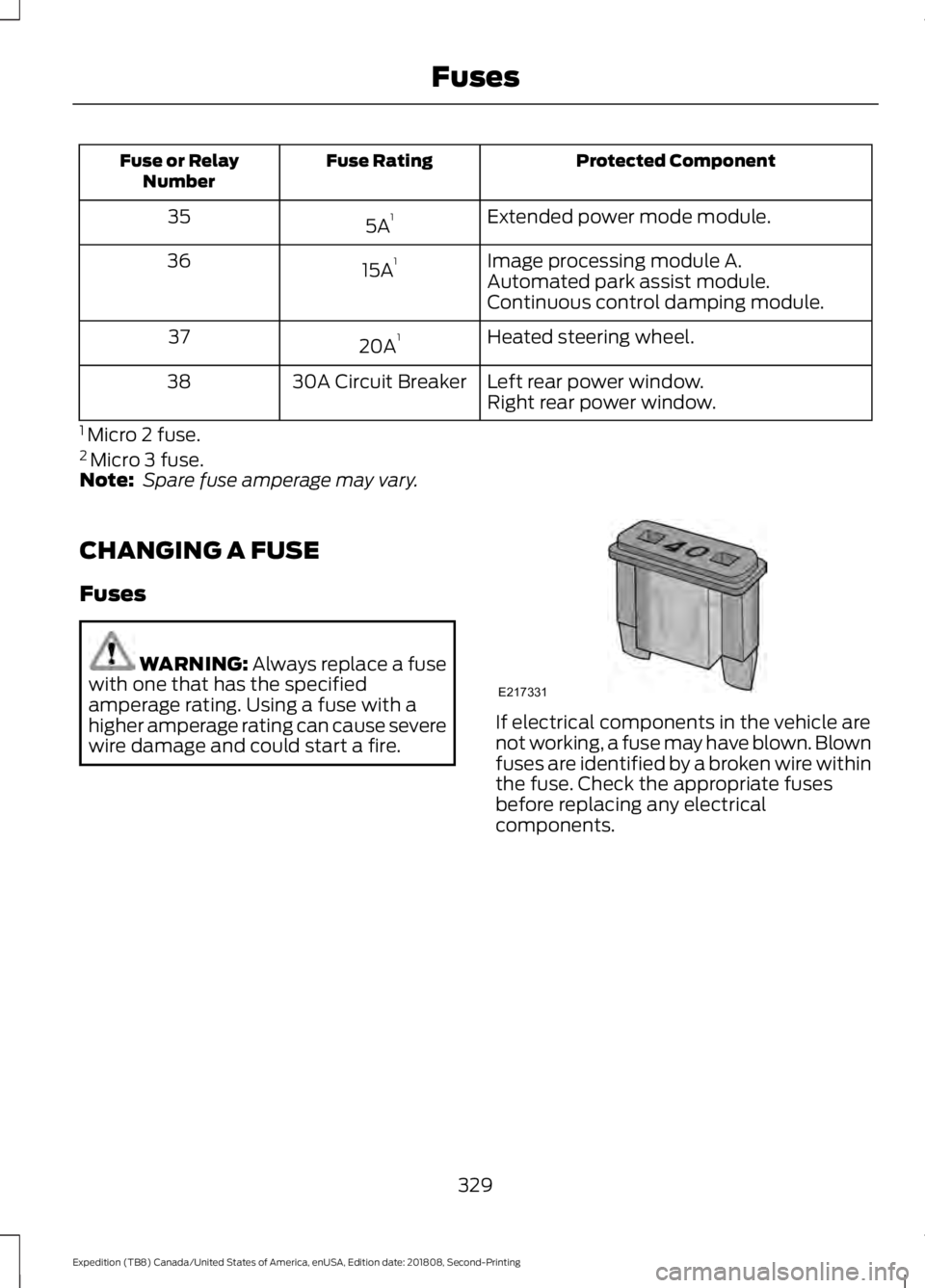 FORD EXPEDITION 2019 Owners Manual Protected Component
Fuse Rating
Fuse or Relay
Number
Extended power mode module.
5A 1
35
Image processing module A.
15A 1
36
Automated park assist module.
Continuous control damping module.
Heated ste FORD EXPEDITION 2019 Owners Manual Protected Component
Fuse Rating
Fuse or Relay
Number
Extended power mode module.
5A 1
35
Image processing module A.
15A 1
36
Automated park assist module.
Continuous control damping module.
Heated ste