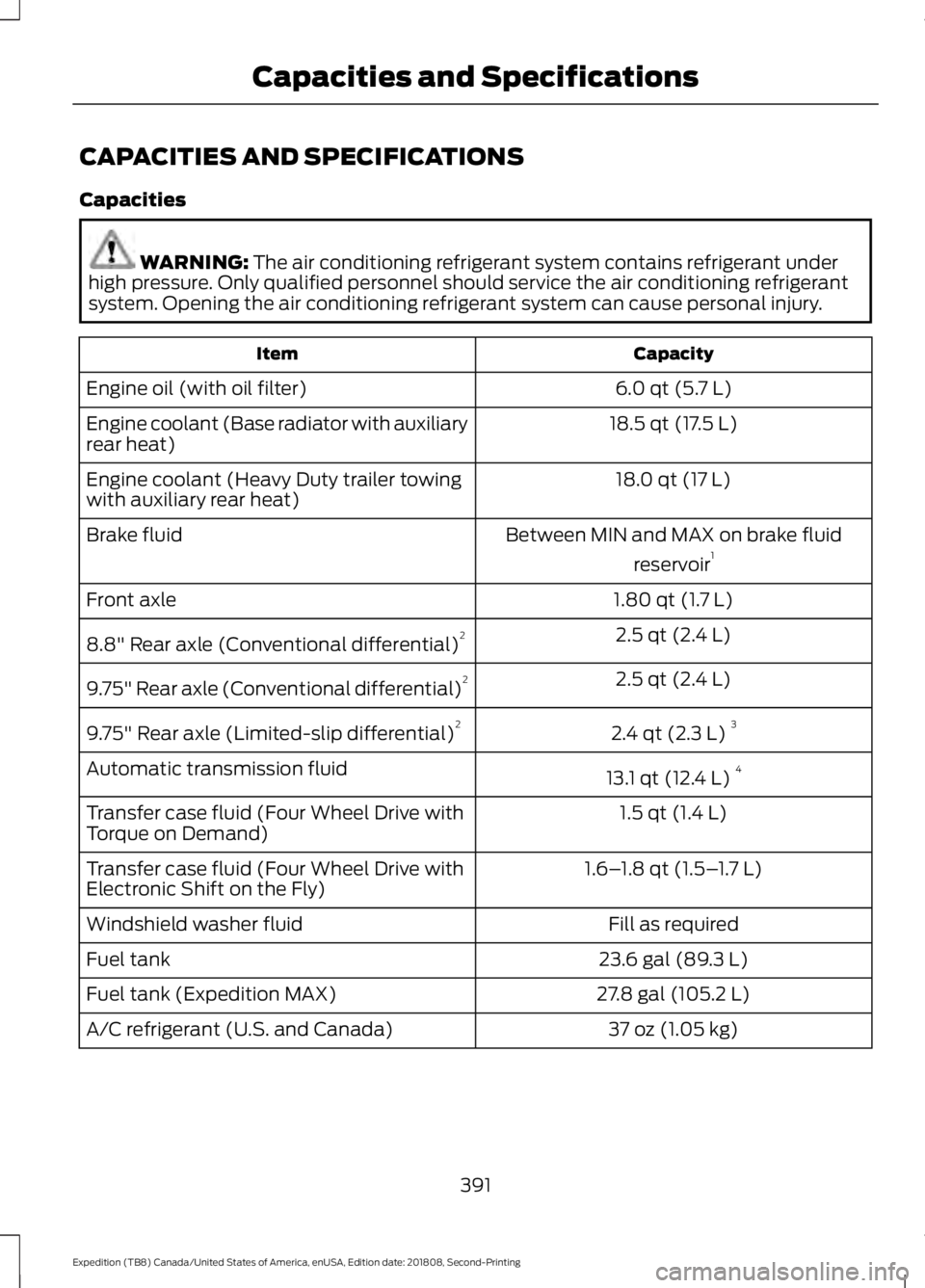 FORD EXPEDITION 2019  Owners Manual CAPACITIES AND SPECIFICATIONS
Capacities
WARNING: The air conditioning refrigerant system contains refrigerant under
high pressure. Only qualified personnel should service the air conditioning refrige