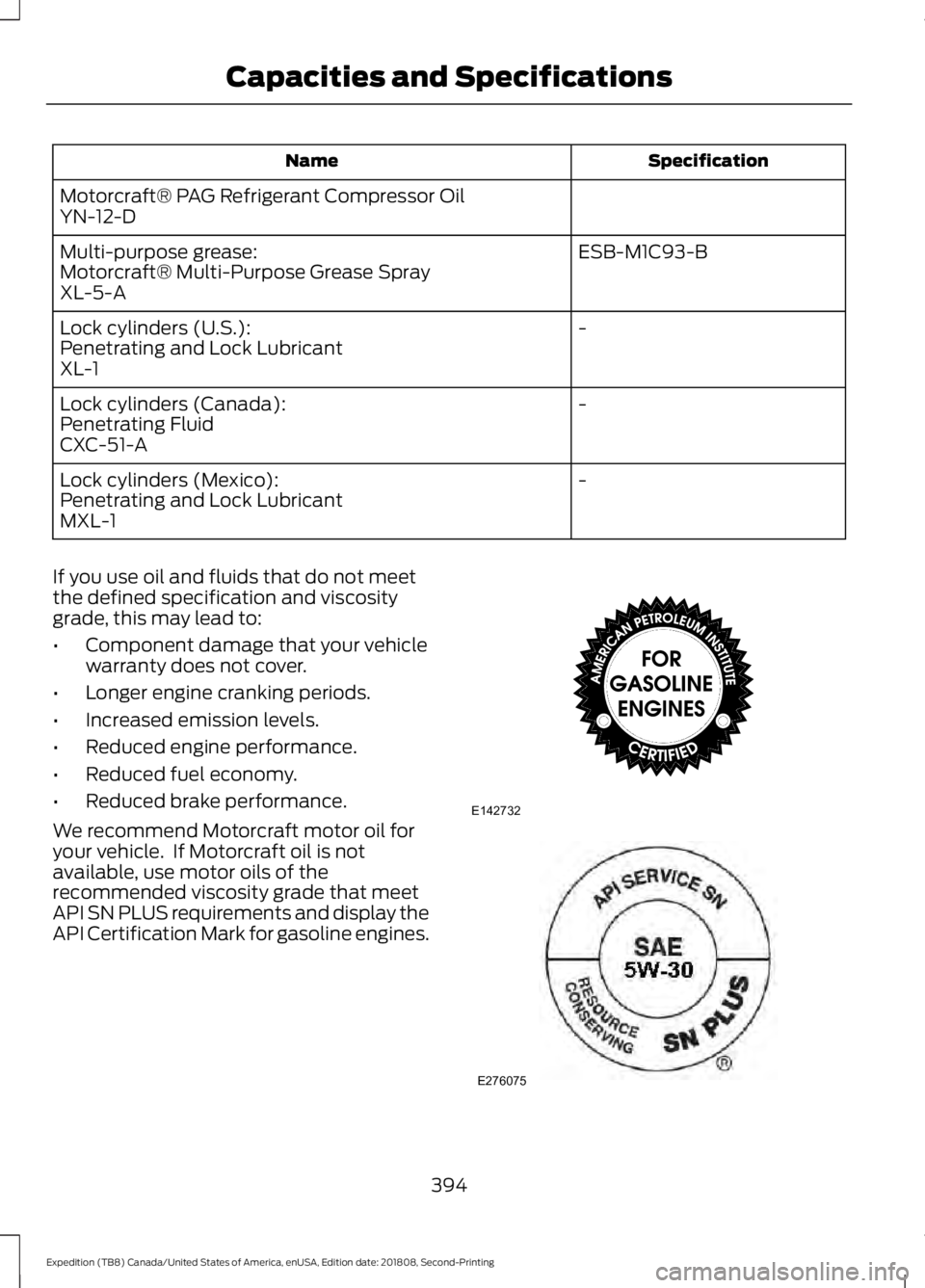 FORD EXPEDITION 2019  Owners Manual Specification
Name
Motorcraft® PAG Refrigerant Compressor Oil
YN-12-D ESB-M1C93-B
Multi-purpose grease:
Motorcraft® Multi-Purpose Grease Spray
XL-5-A
-
Lock cylinders (U.S.):
Penetrating and Lock Lu