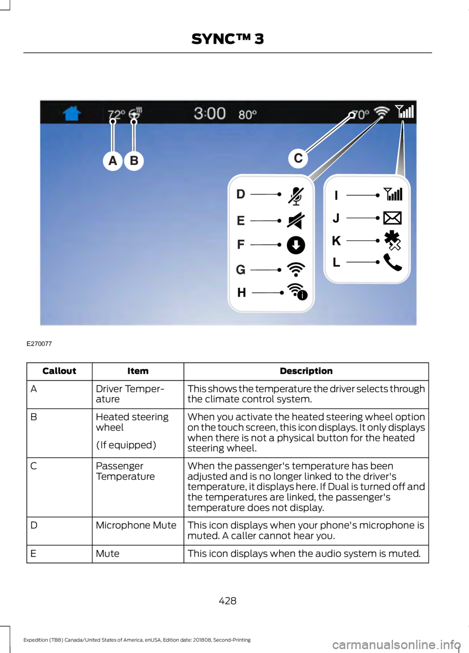 FORD EXPEDITION 2019 Owners Manual Description
Item
Callout
This shows the temperature the driver selects through
the climate control system.
Driver Temper-
ature
A
When you activate the heated steering wheel option
on the touch screen FORD EXPEDITION 2019 Owners Manual Description
Item
Callout
This shows the temperature the driver selects through
the climate control system.
Driver Temper-
ature
A
When you activate the heated steering wheel option
on the touch screen