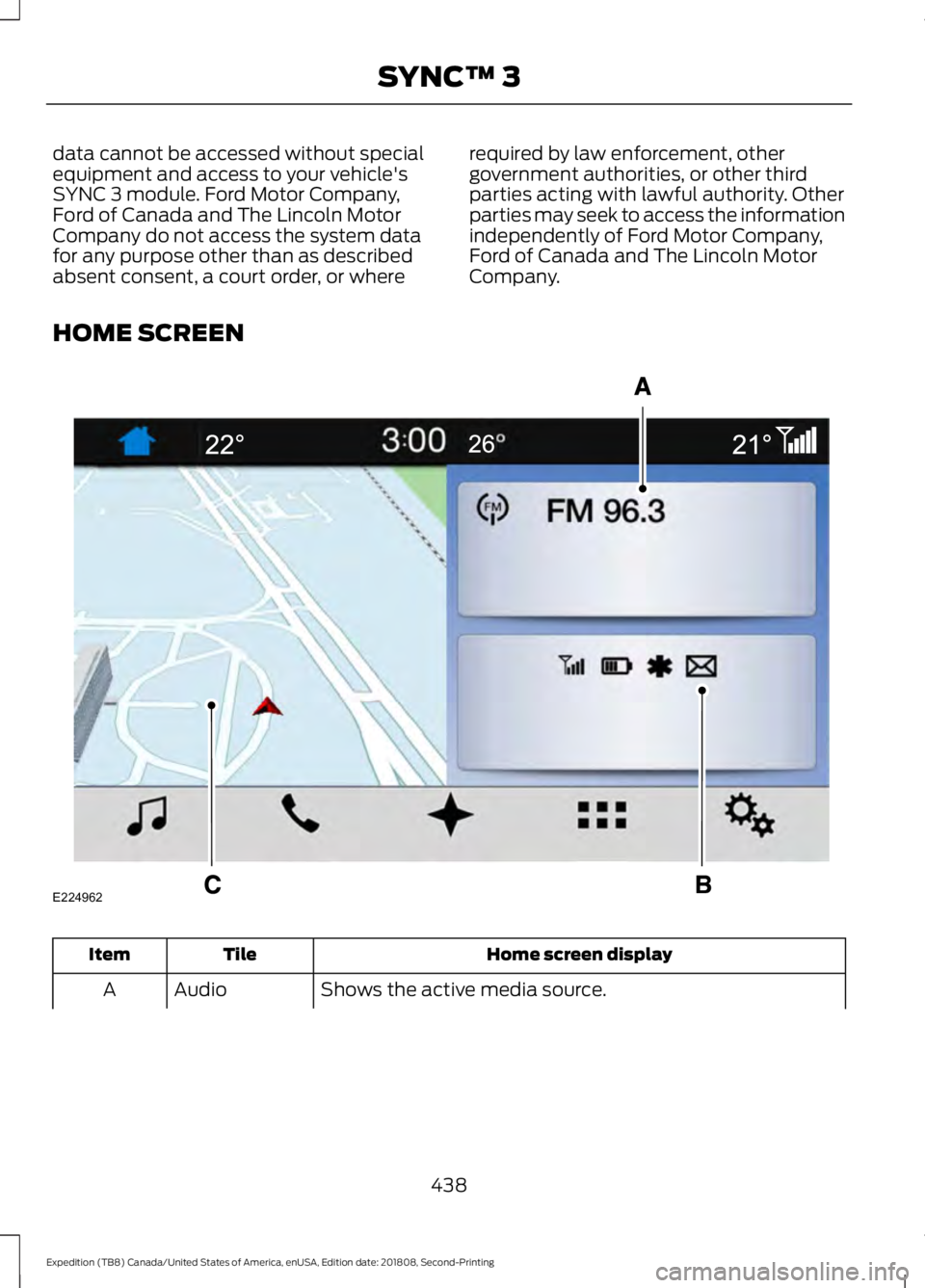 FORD EXPEDITION 2019 Owners Manual data cannot be accessed without special
equipment and access to your vehicle's
SYNC 3 module. Ford Motor Company,
Ford of Canada and The Lincoln Motor
Company do not access the system data
for any FORD EXPEDITION 2019 Owners Manual data cannot be accessed without special
equipment and access to your vehicle's
SYNC 3 module. Ford Motor Company,
Ford of Canada and The Lincoln Motor
Company do not access the system data
for any