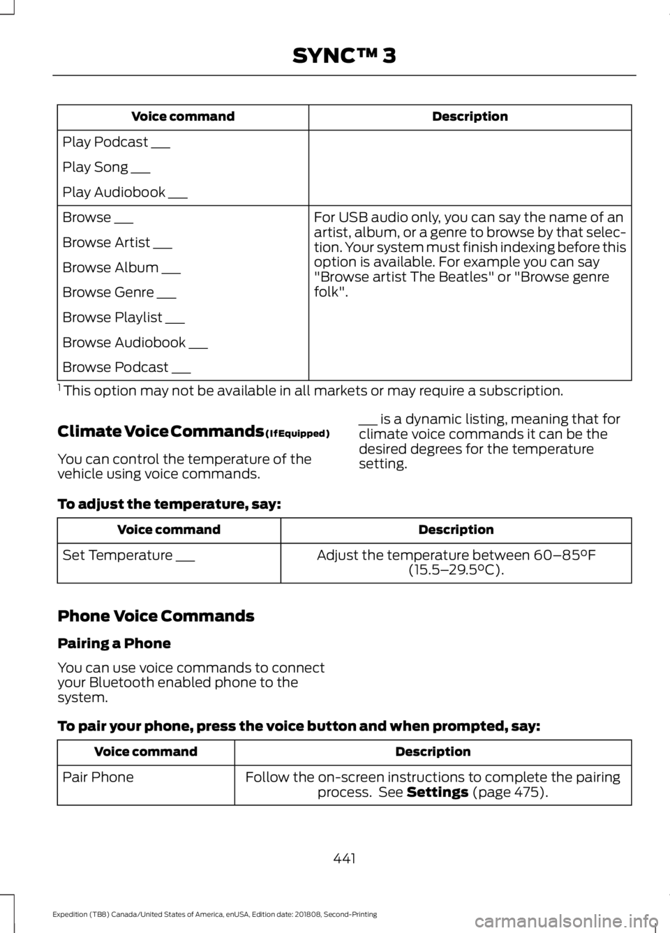 FORD EXPEDITION 2019 Owners Manual Description
Voice command
Play Podcast ___
Play Song ___
Play Audiobook ___ For USB audio only, you can say the name of an
artist, album, or a genre to browse by that selec-
tion. Your system must fin FORD EXPEDITION 2019 Owners Manual Description
Voice command
Play Podcast ___
Play Song ___
Play Audiobook ___ For USB audio only, you can say the name of an
artist, album, or a genre to browse by that selec-
tion. Your system must fin