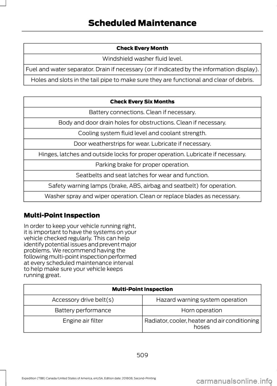 FORD EXPEDITION 2019  Owners Manual Check Every Month
Windshield washer fluid level.
Fuel and water separator. Drain if necessary (or if indicated by the information display). Holes and slots in the tail pipe to make sure they are funct