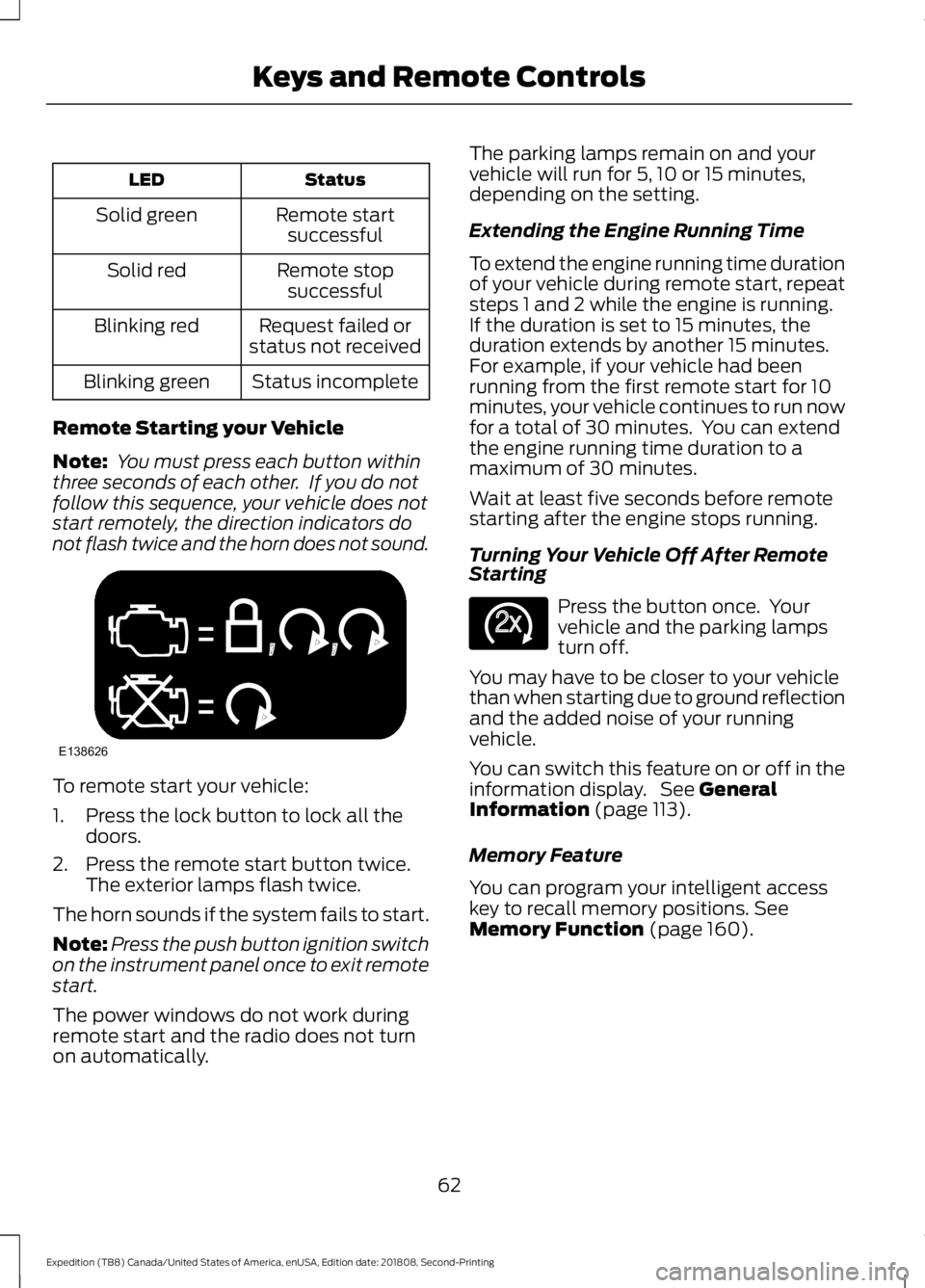 FORD EXPEDITION 2019 Repair Manual Status
LED
Remote startsuccessful
Solid green
Remote stopsuccessful
Solid red
Request failed or
status not received
Blinking red
Status incomplete
Blinking green
Remote Starting your Vehicle
Note: Yo FORD EXPEDITION 2019 Repair Manual Status
LED
Remote startsuccessful
Solid green
Remote stopsuccessful
Solid red
Request failed or
status not received
Blinking red
Status incomplete
Blinking green
Remote Starting your Vehicle
Note: Yo