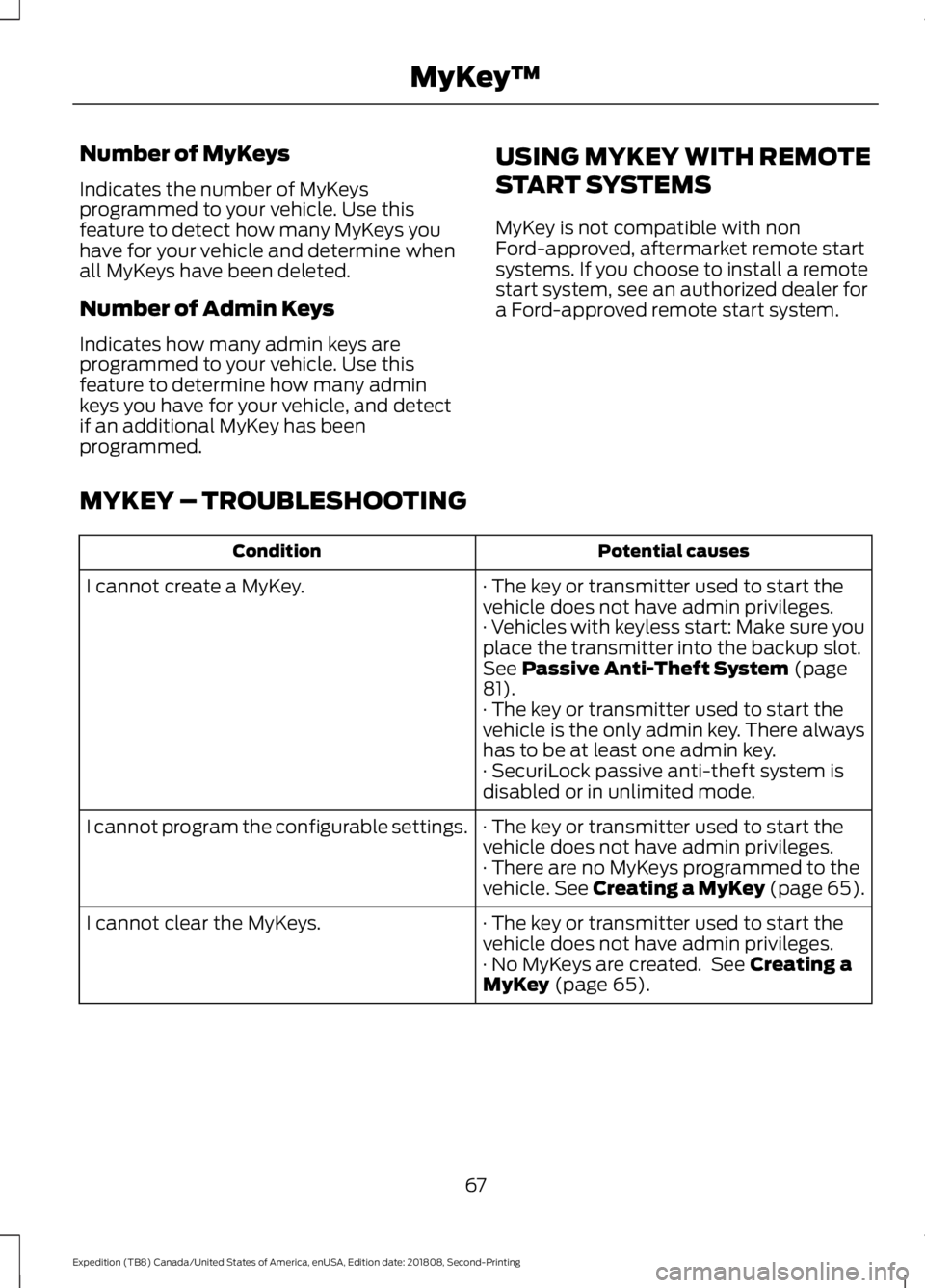 FORD EXPEDITION 2019 Repair Manual Number of MyKeys
Indicates the number of MyKeys
programmed to your vehicle. Use this
feature to detect how many MyKeys you
have for your vehicle and determine when
all MyKeys have been deleted.
Number FORD EXPEDITION 2019 Repair Manual Number of MyKeys
Indicates the number of MyKeys
programmed to your vehicle. Use this
feature to detect how many MyKeys you
have for your vehicle and determine when
all MyKeys have been deleted.
Number