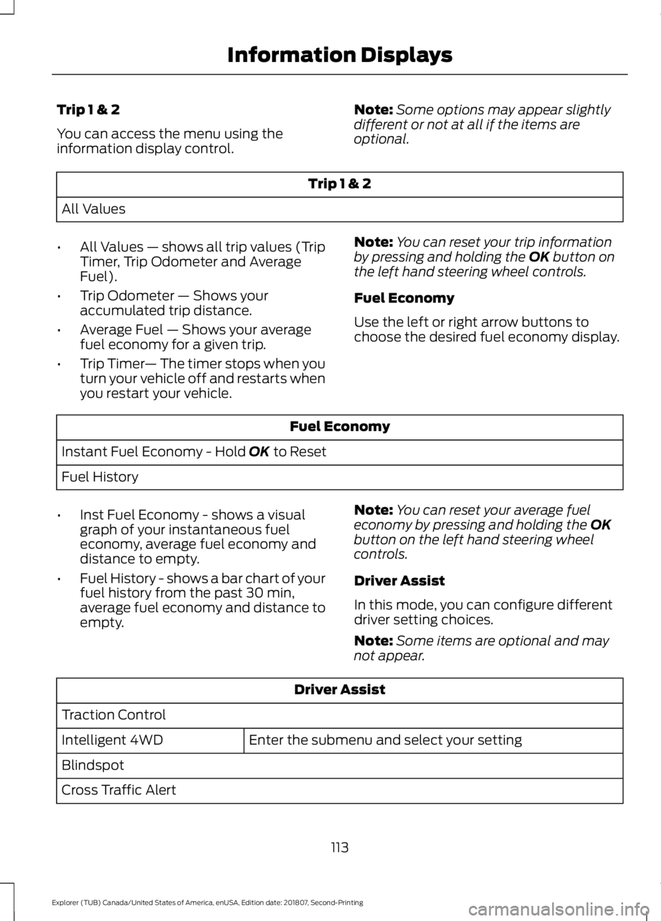 FORD EXPLORER 2019 Owners Manual Trip 1 & 2
You can access the menu using the
information display control.
Note:
Some options may appear slightly
different or not at all if the items are
optional. Trip 1 & 2
All Values
• All Values FORD EXPLORER 2019 Owners Manual Trip 1 & 2
You can access the menu using the
information display control.
Note:
Some options may appear slightly
different or not at all if the items are
optional. Trip 1 & 2
All Values
• All Values